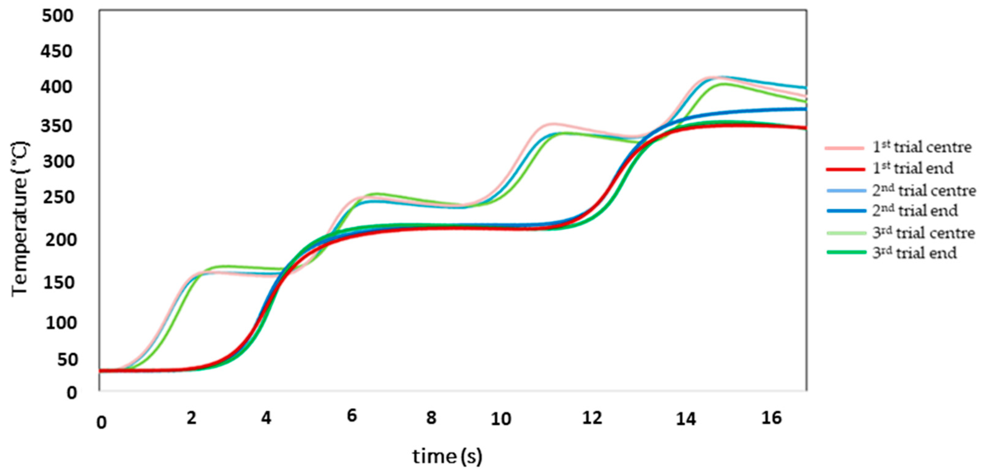 Materials 16 00636 g008