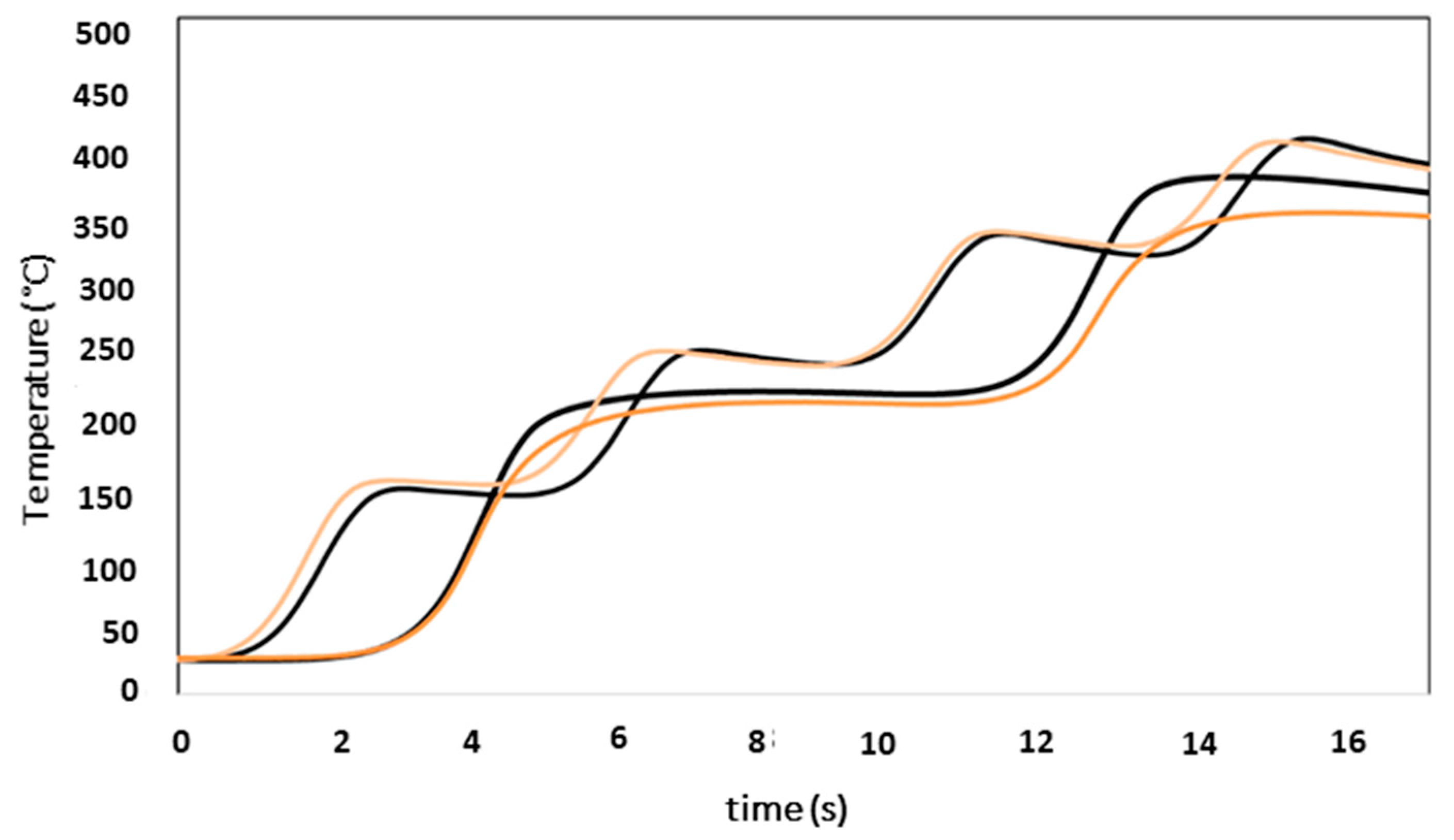 Materials 16 00636 g009
