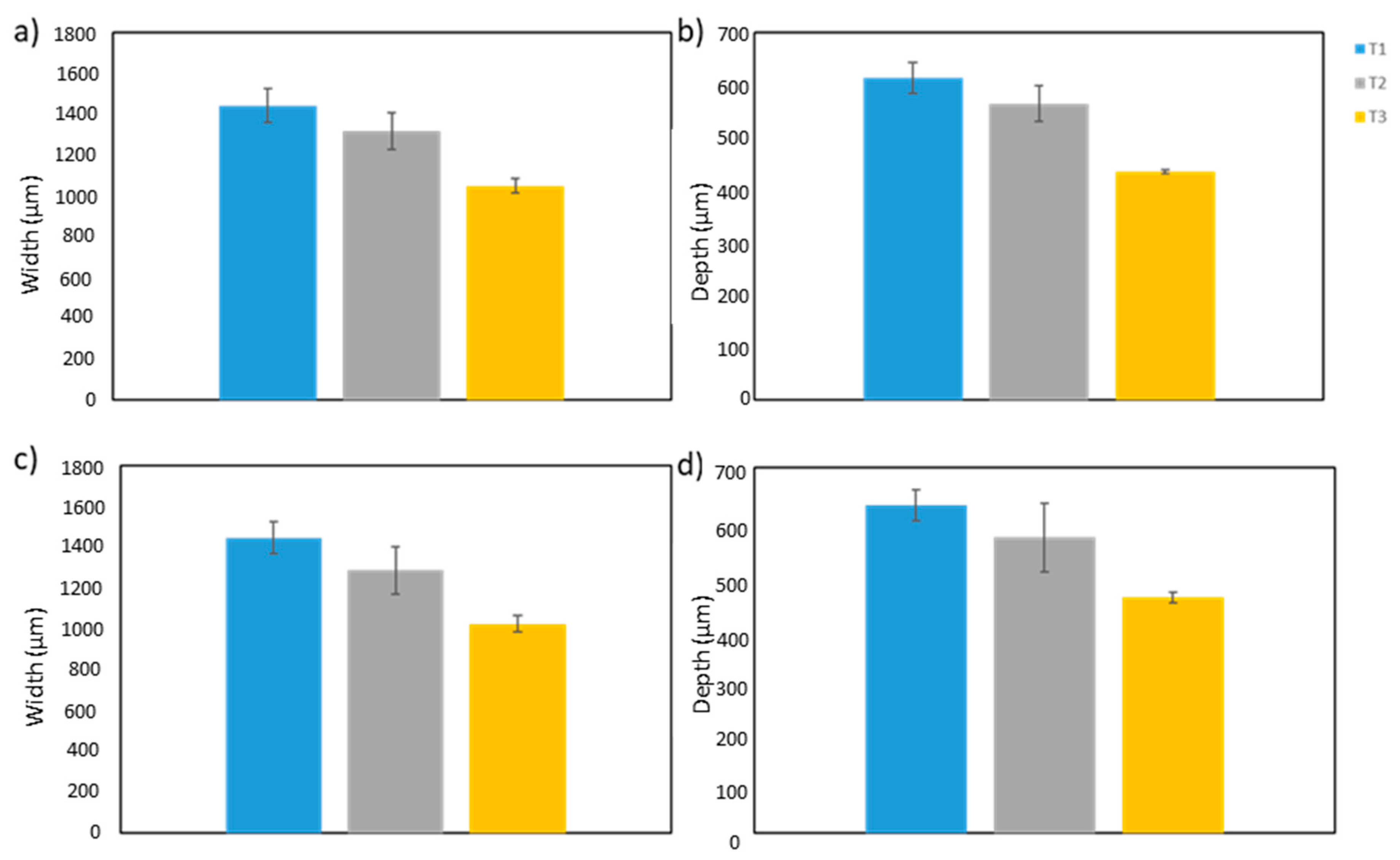 Materials 16 00636 g011