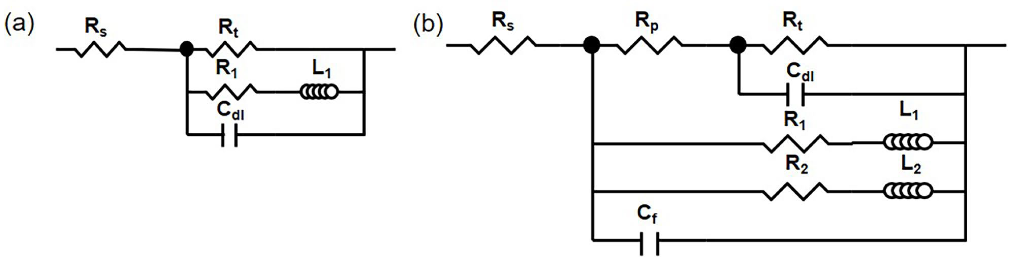 Materials 16 00640 g010