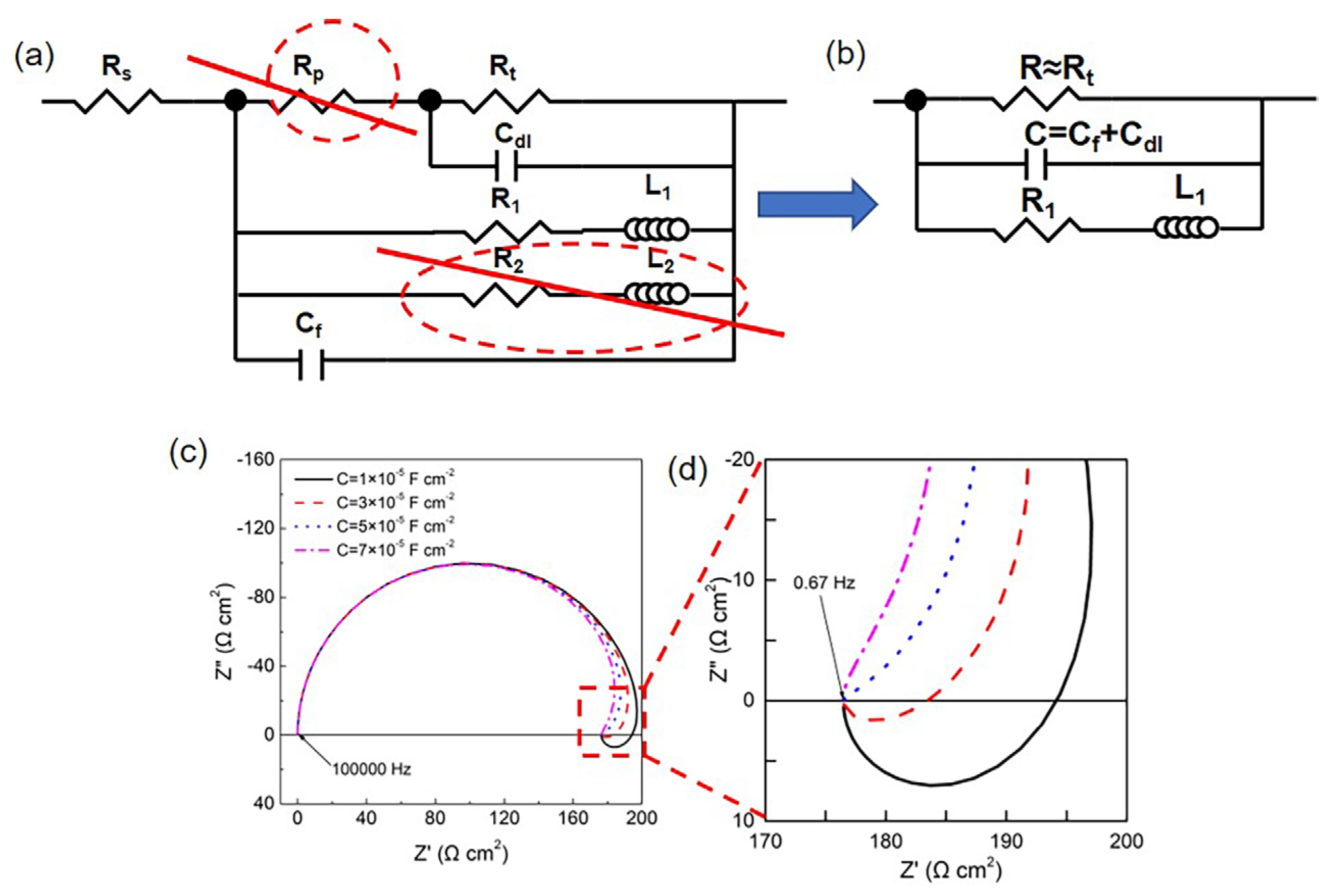 Materials 16 00640 g011