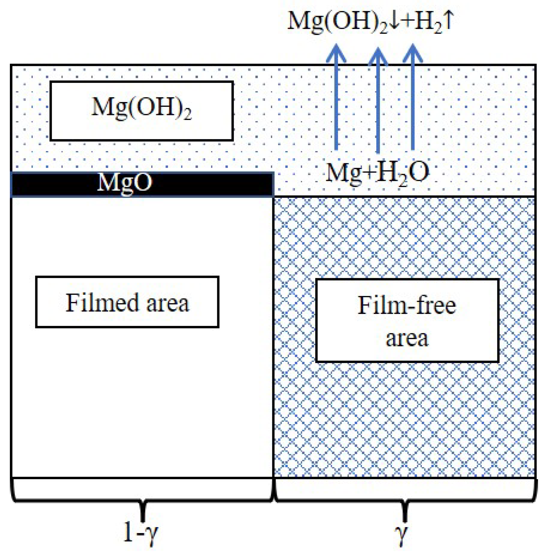 Materials 16 00640 g012
