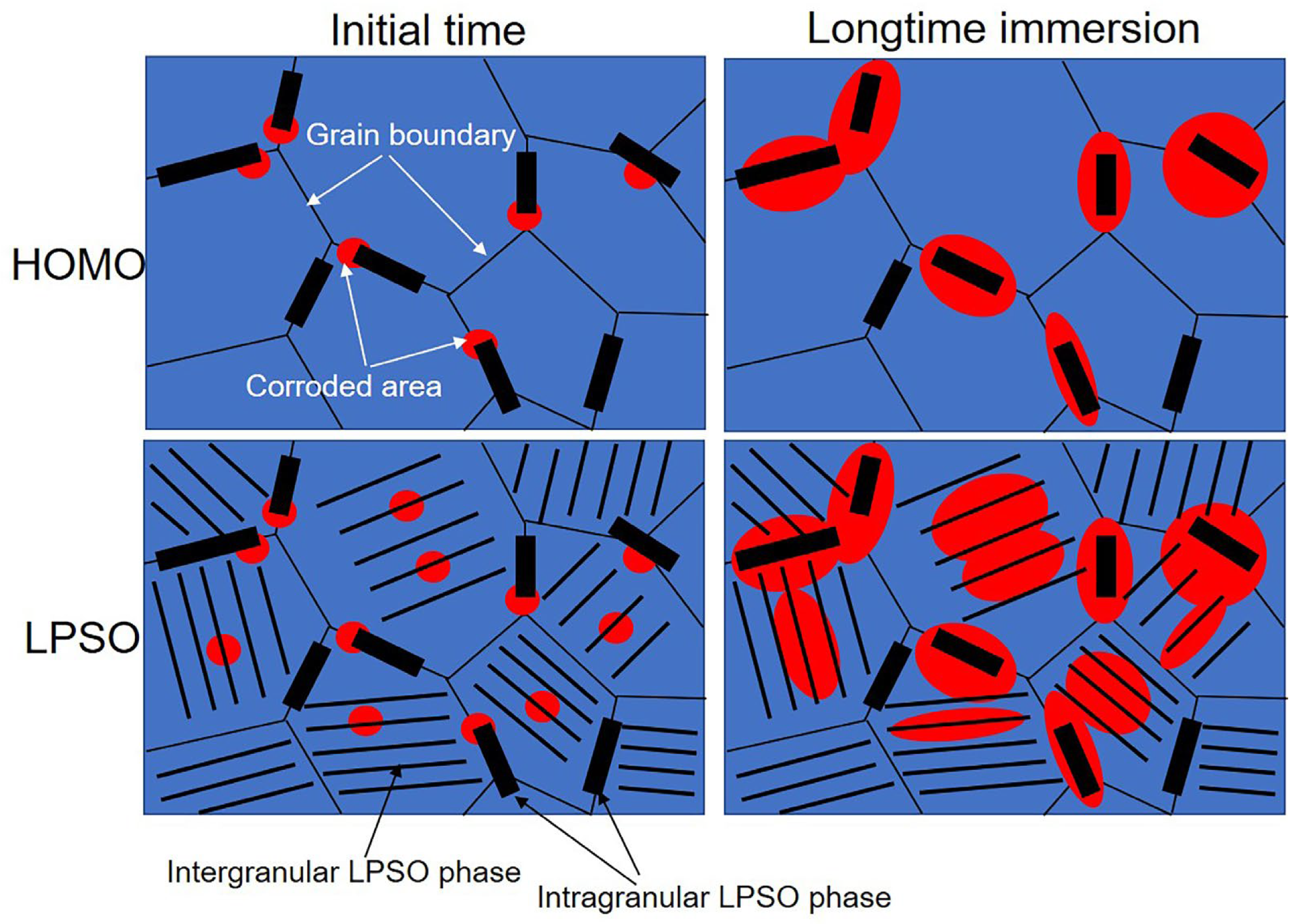 Materials 16 00640 g013