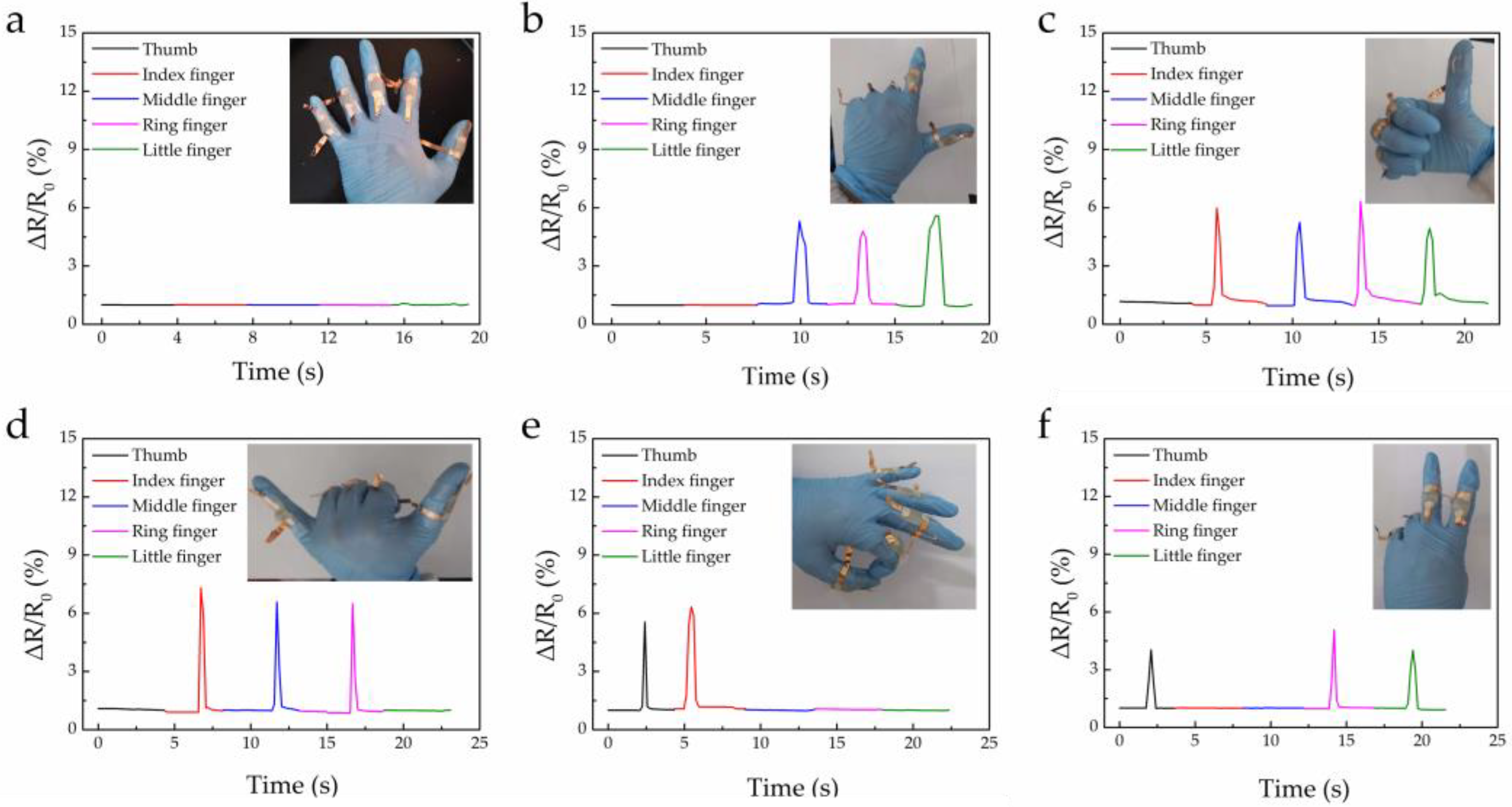 Materials 16 00641 g004