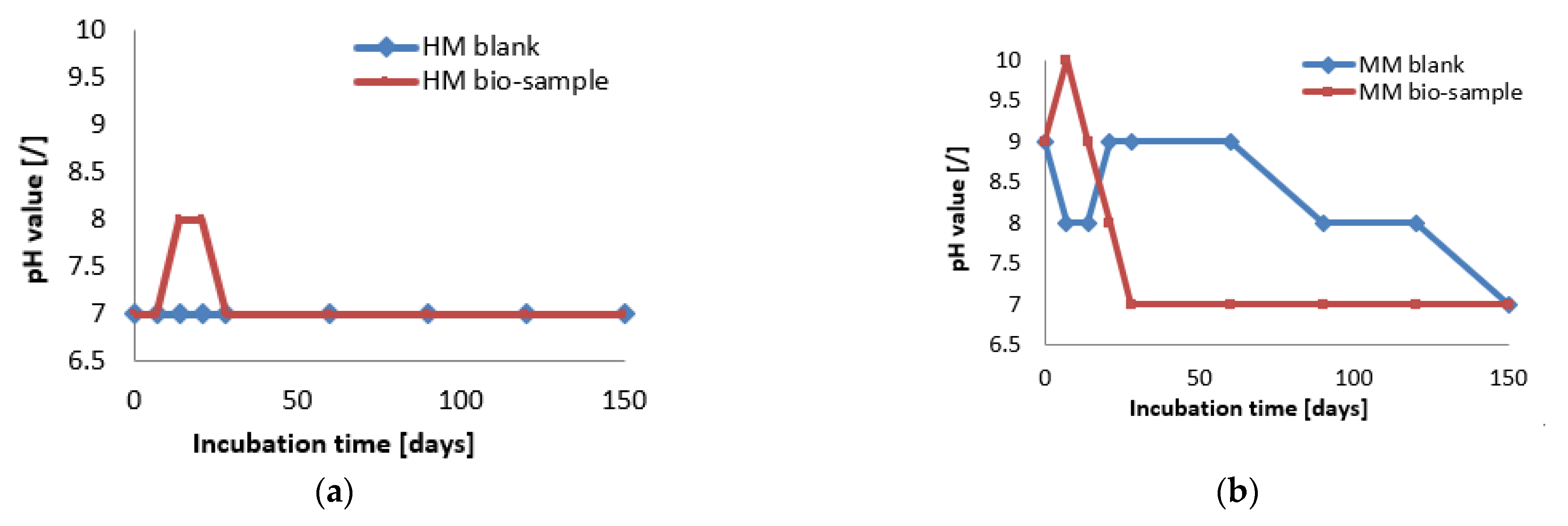 Materials 16 00642 g007