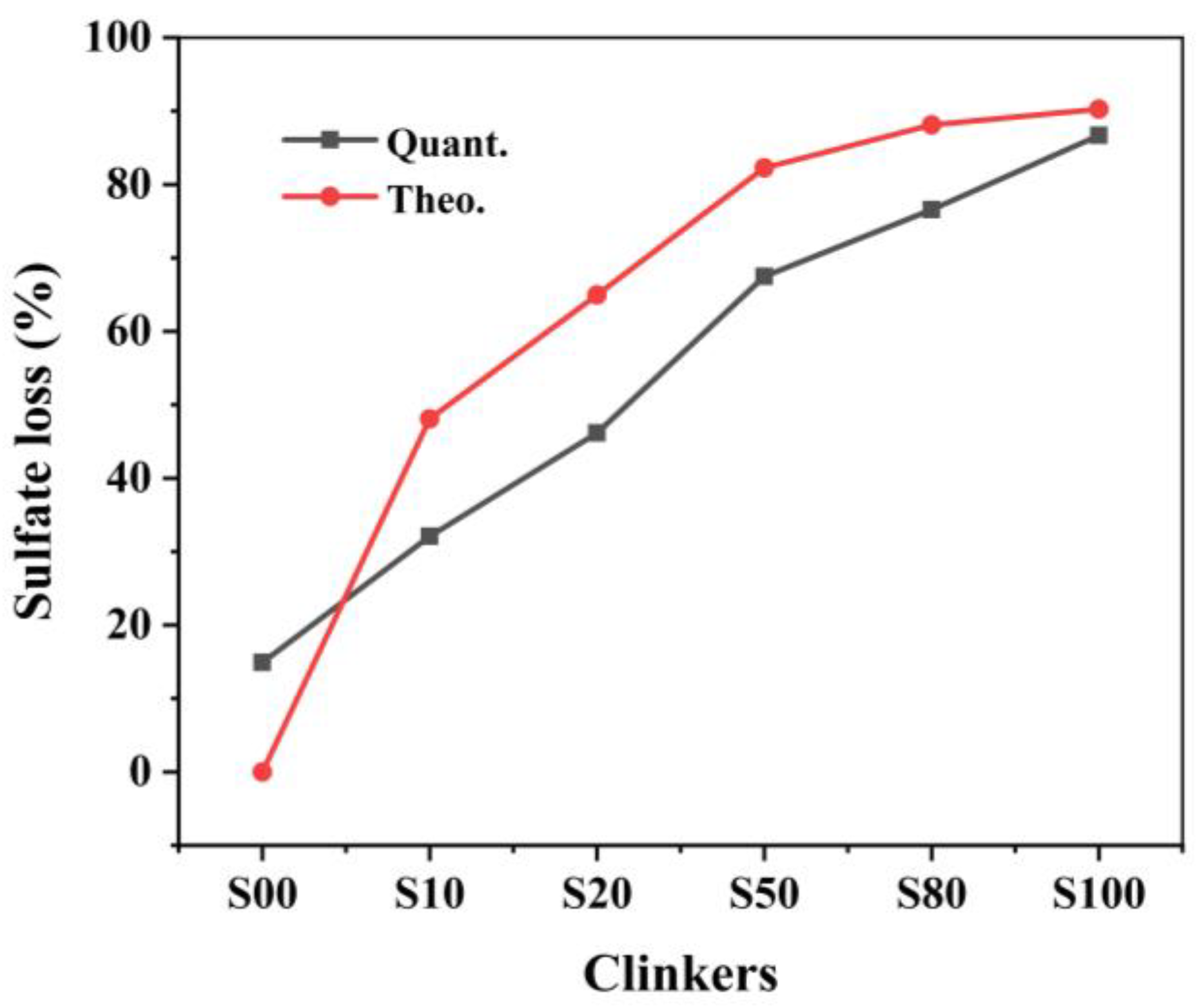 Materials 16 00643 g001