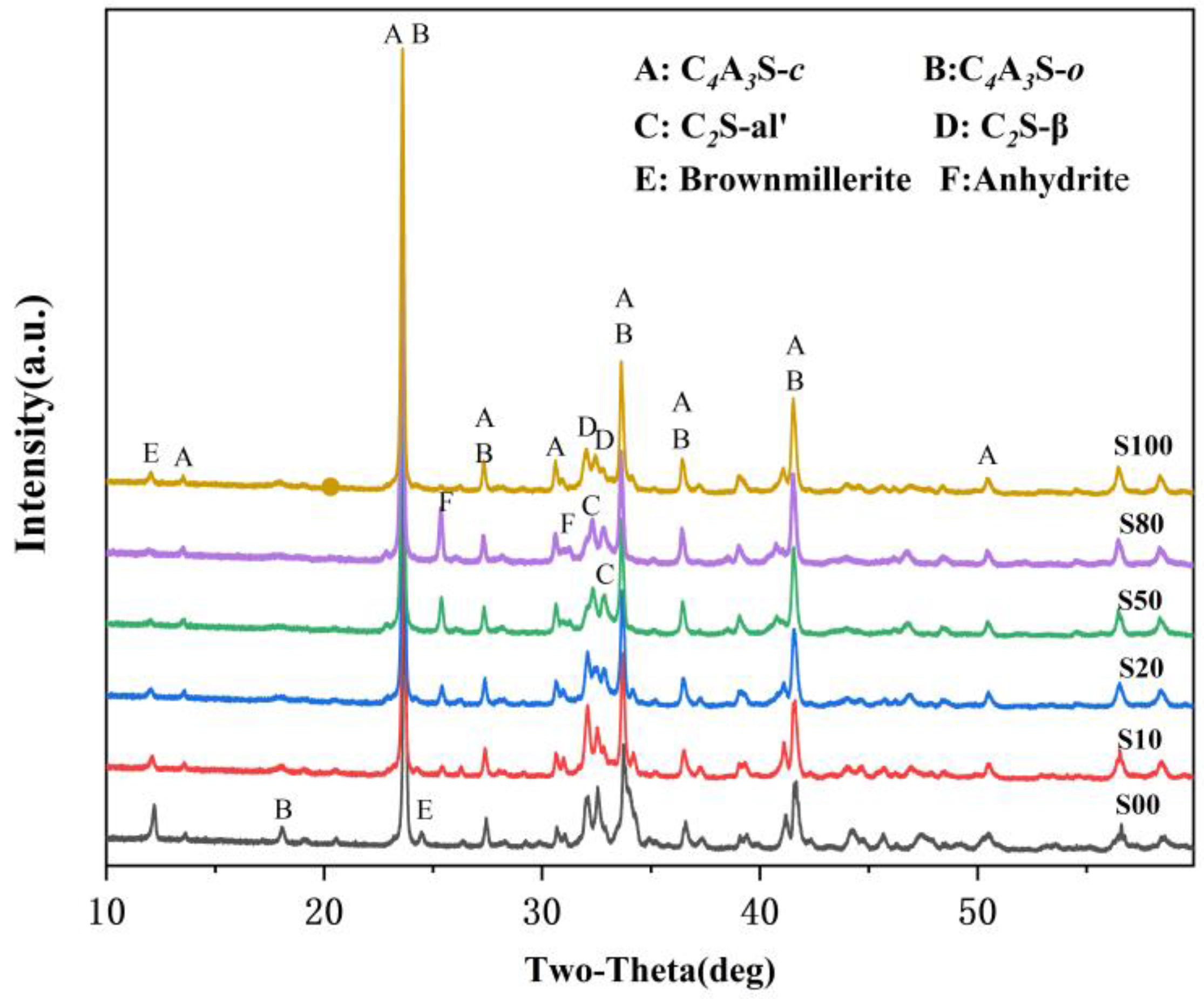 Materials 16 00643 g002