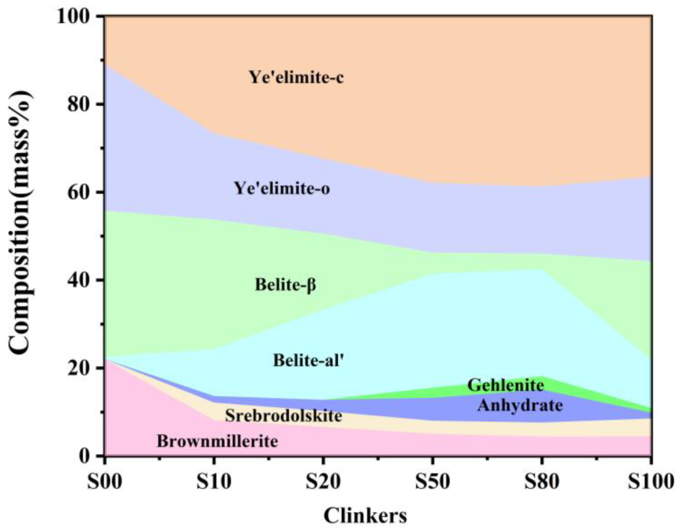 Materials 16 00643 g004