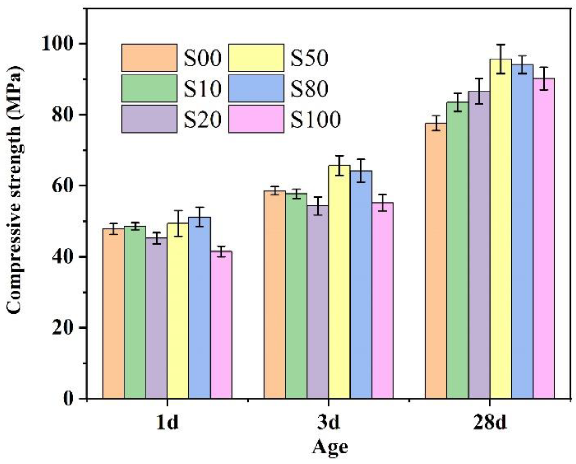 Materials 16 00643 g009