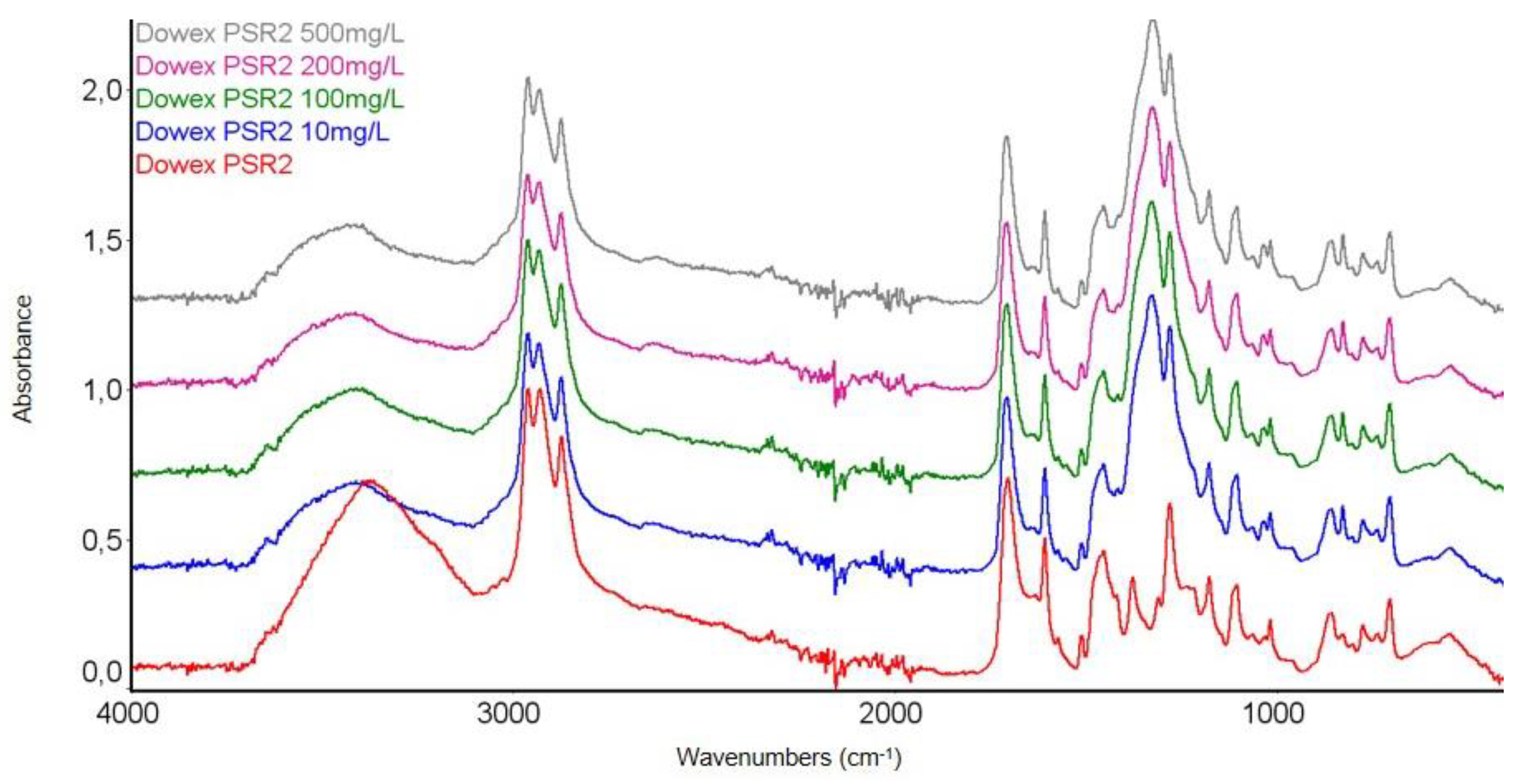 Materials 16 00644 g008
