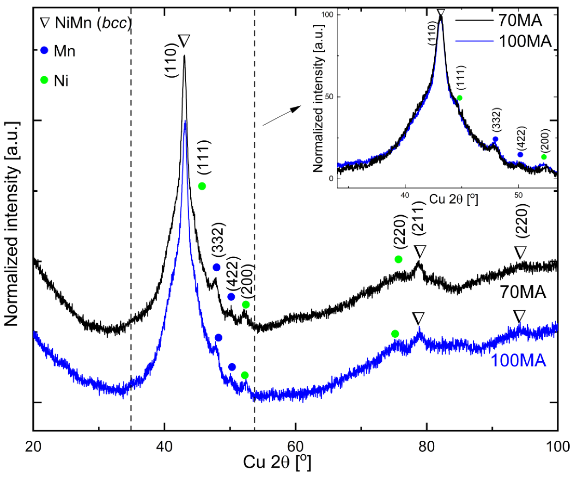 Materials 16 00645 g001