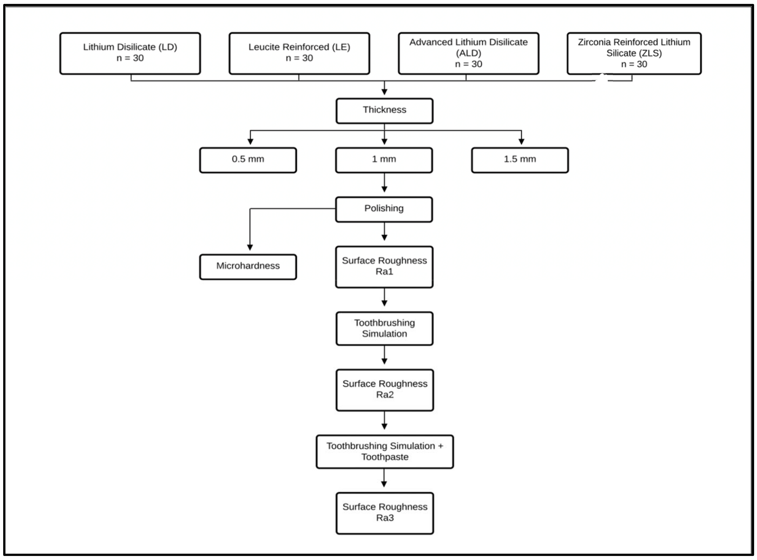 Materials 16 00646 g001