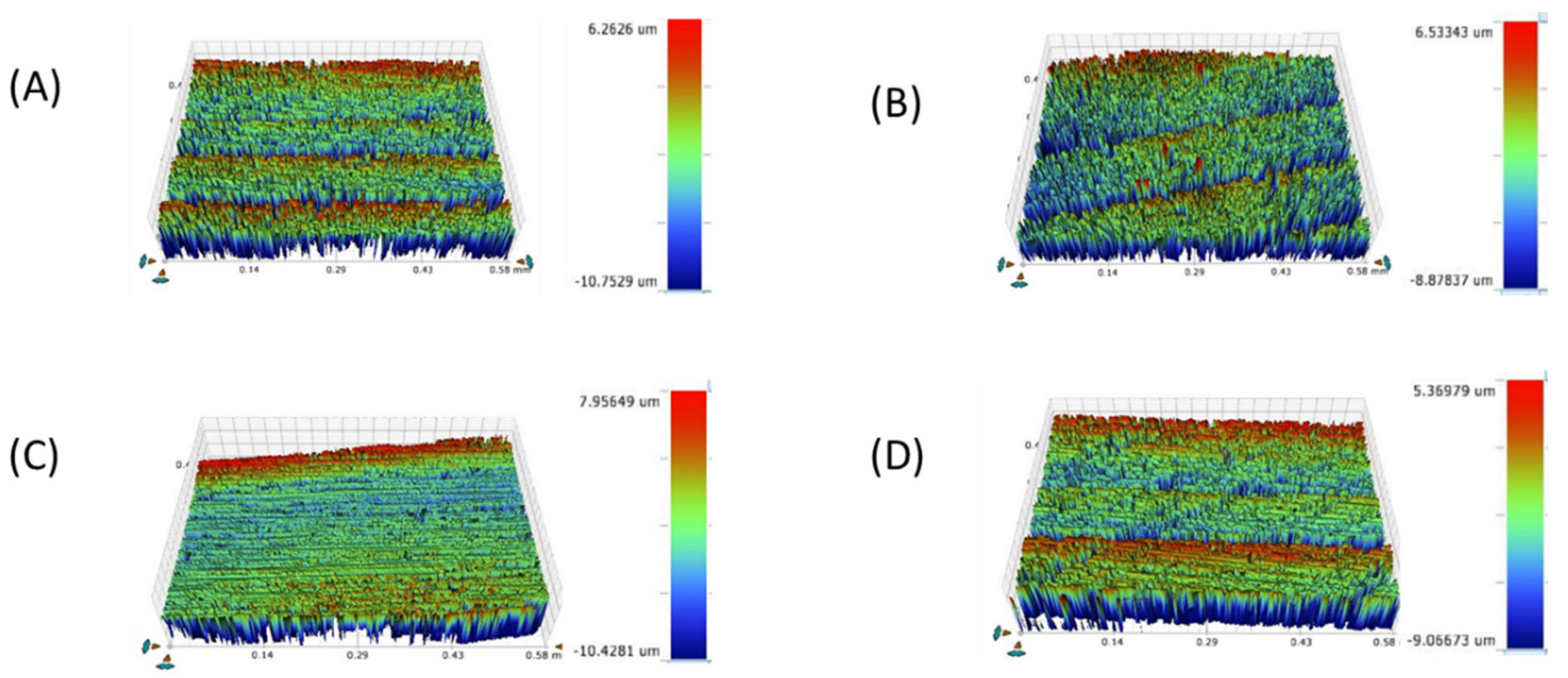 Materials 16 00646 g003