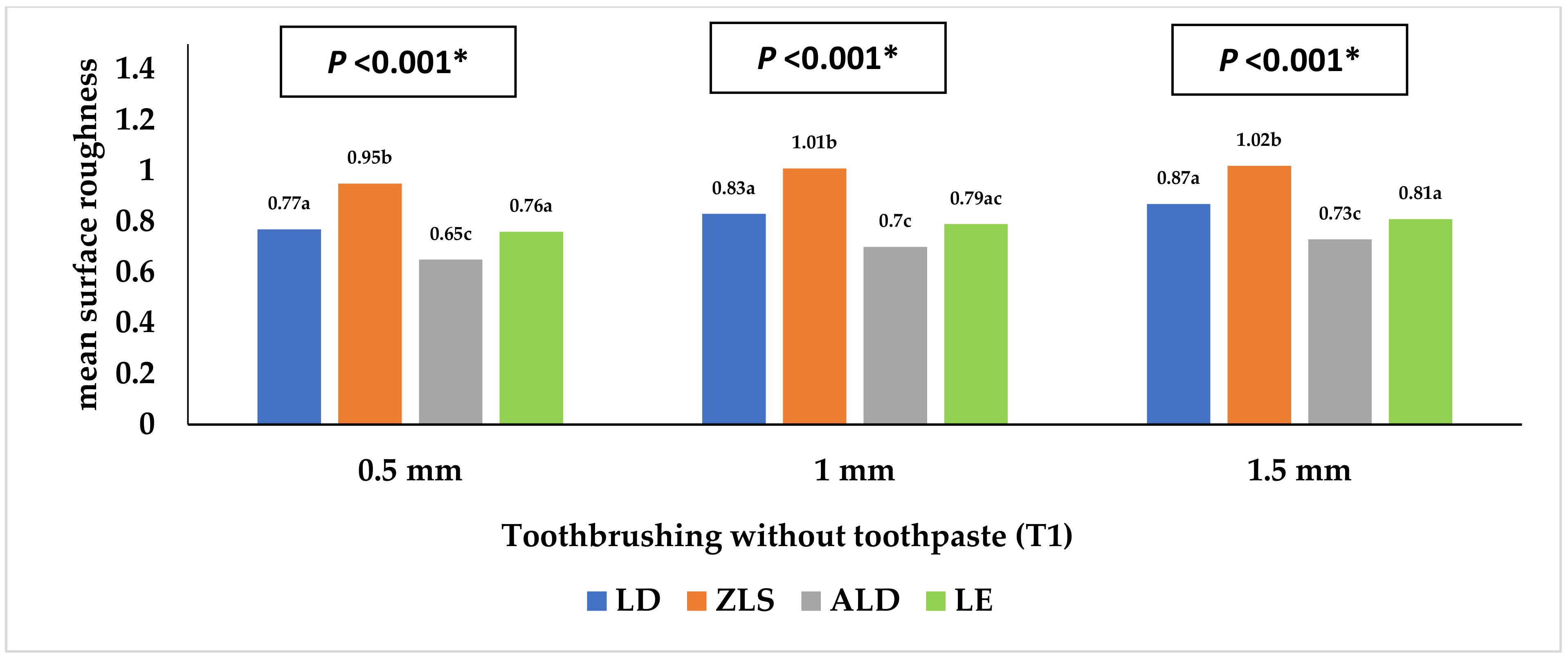 Materials 16 00646 g004