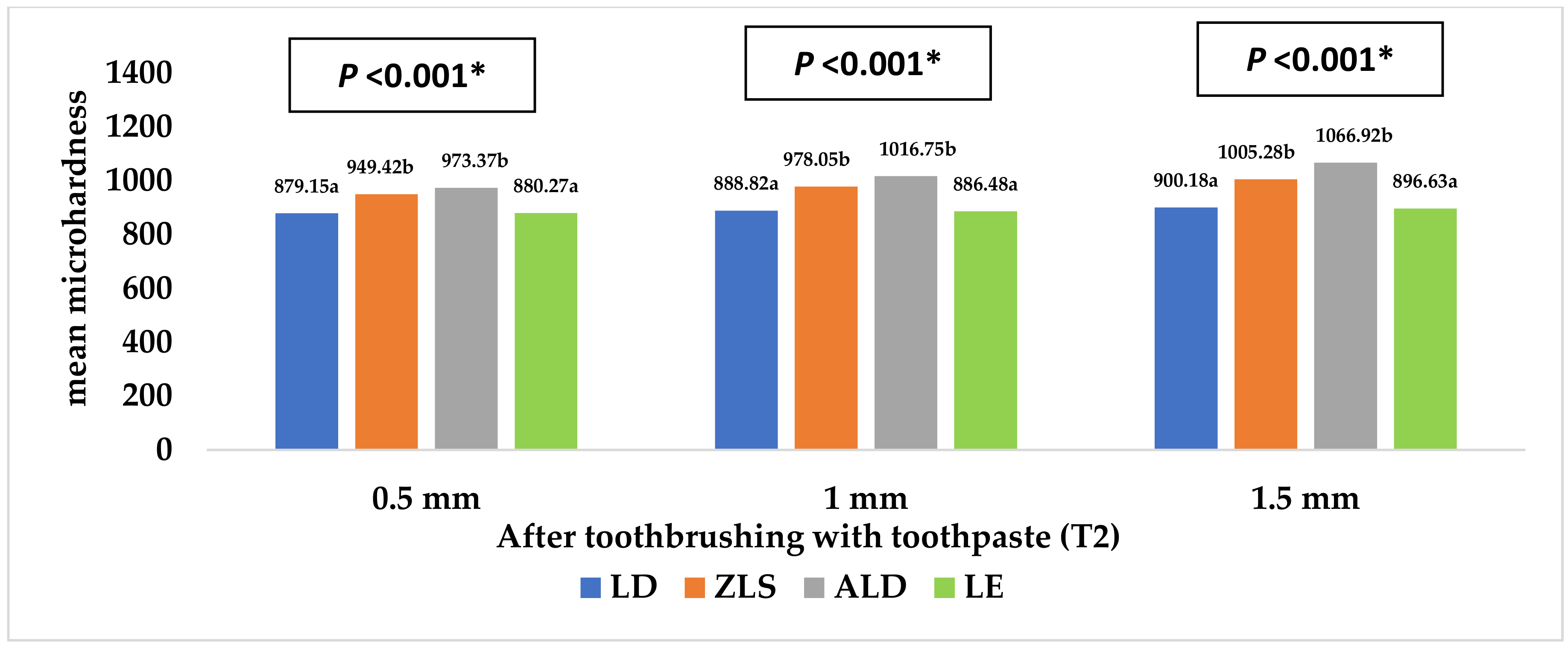 Materials 16 00646 g008