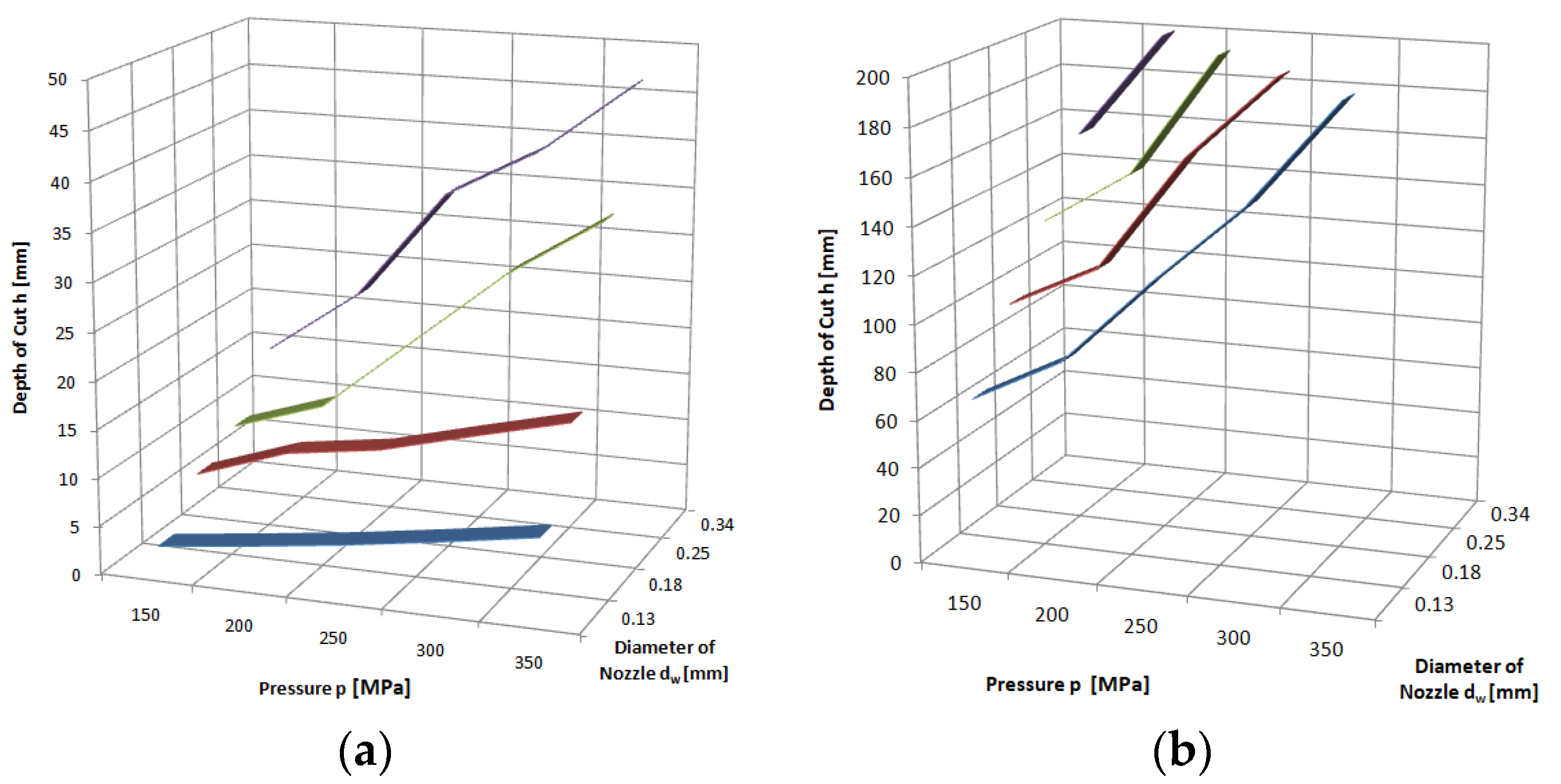 Materials 16 00647 g006