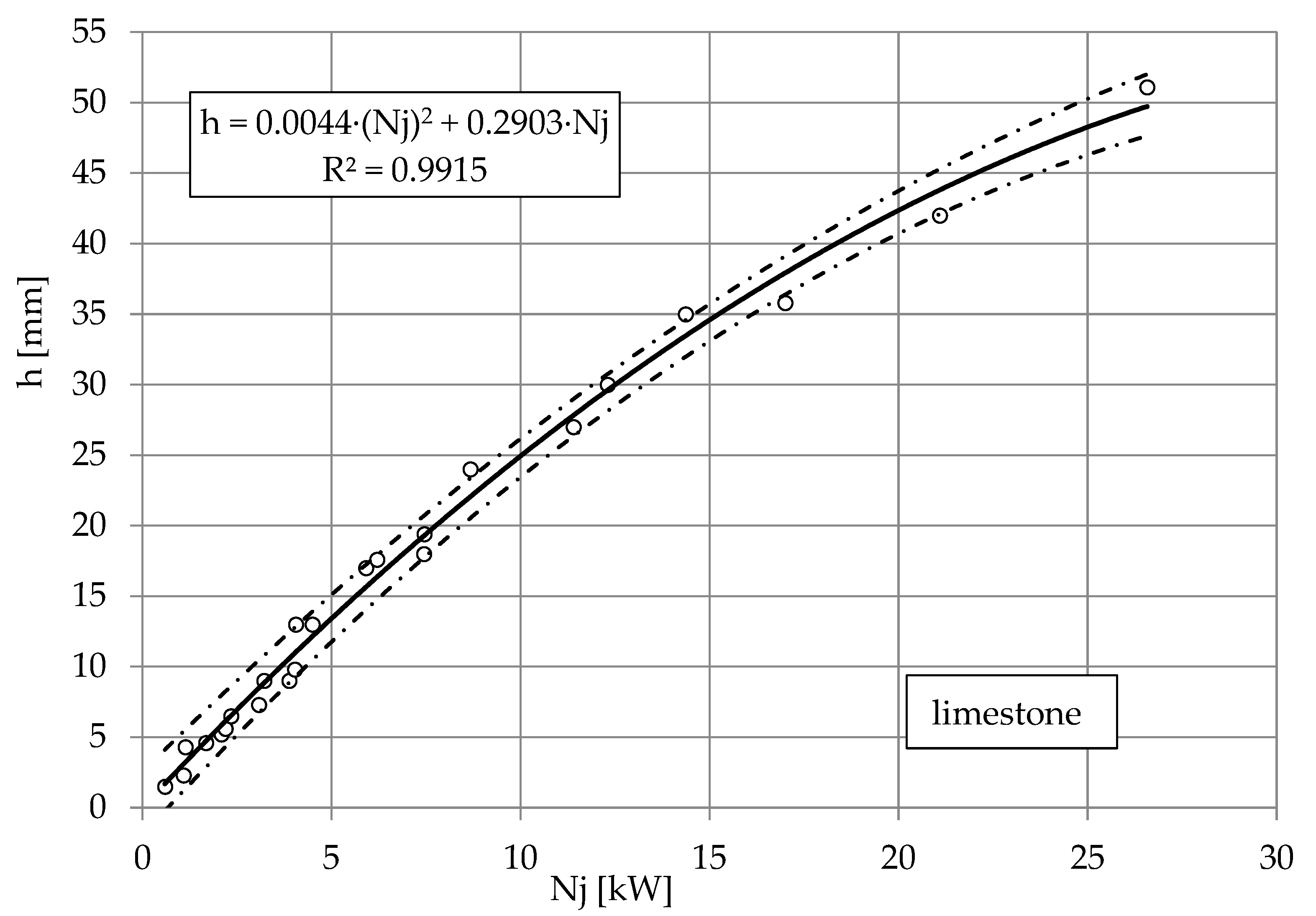 Materials 16 00647 g008