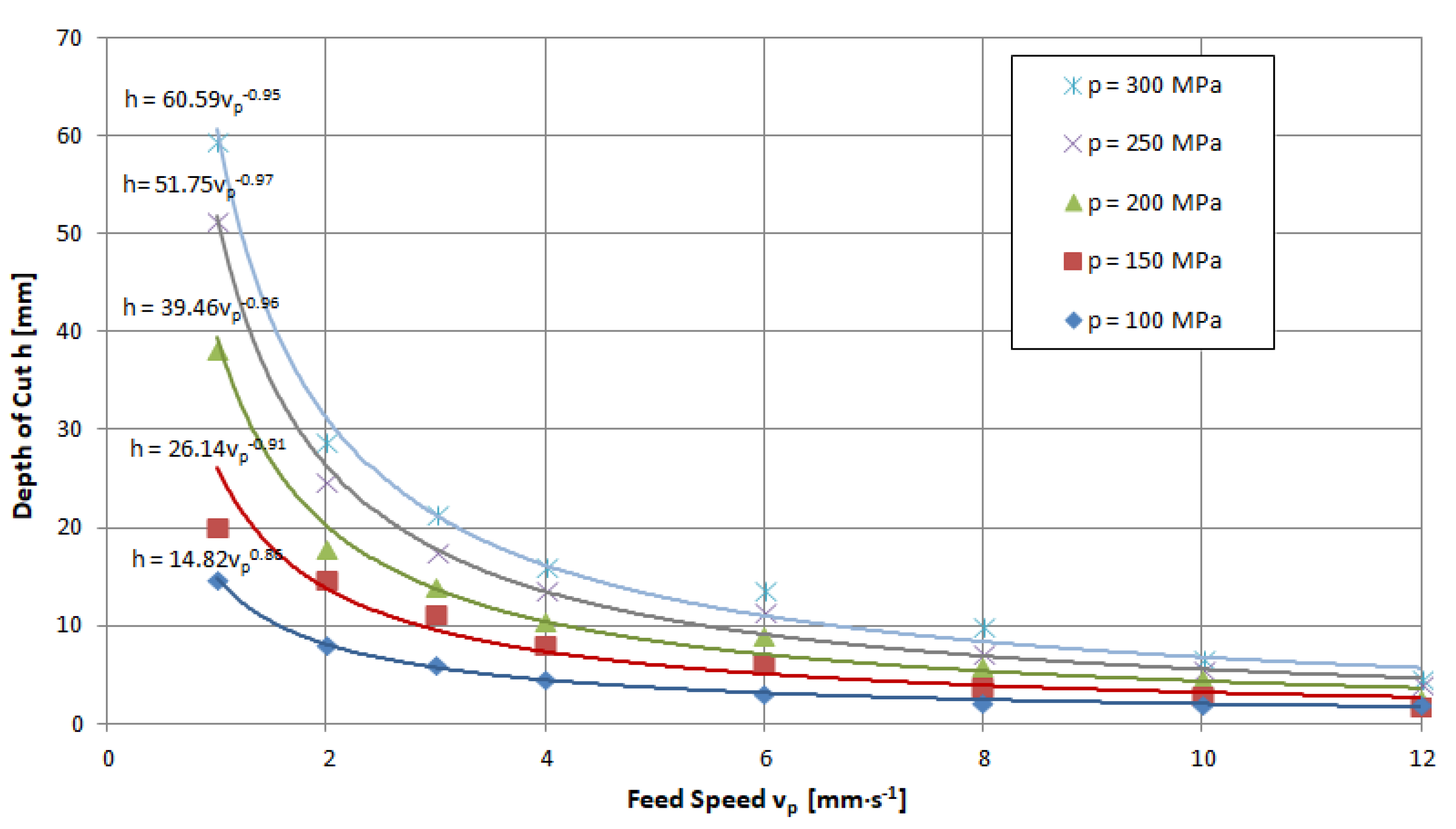 Materials 16 00647 g012