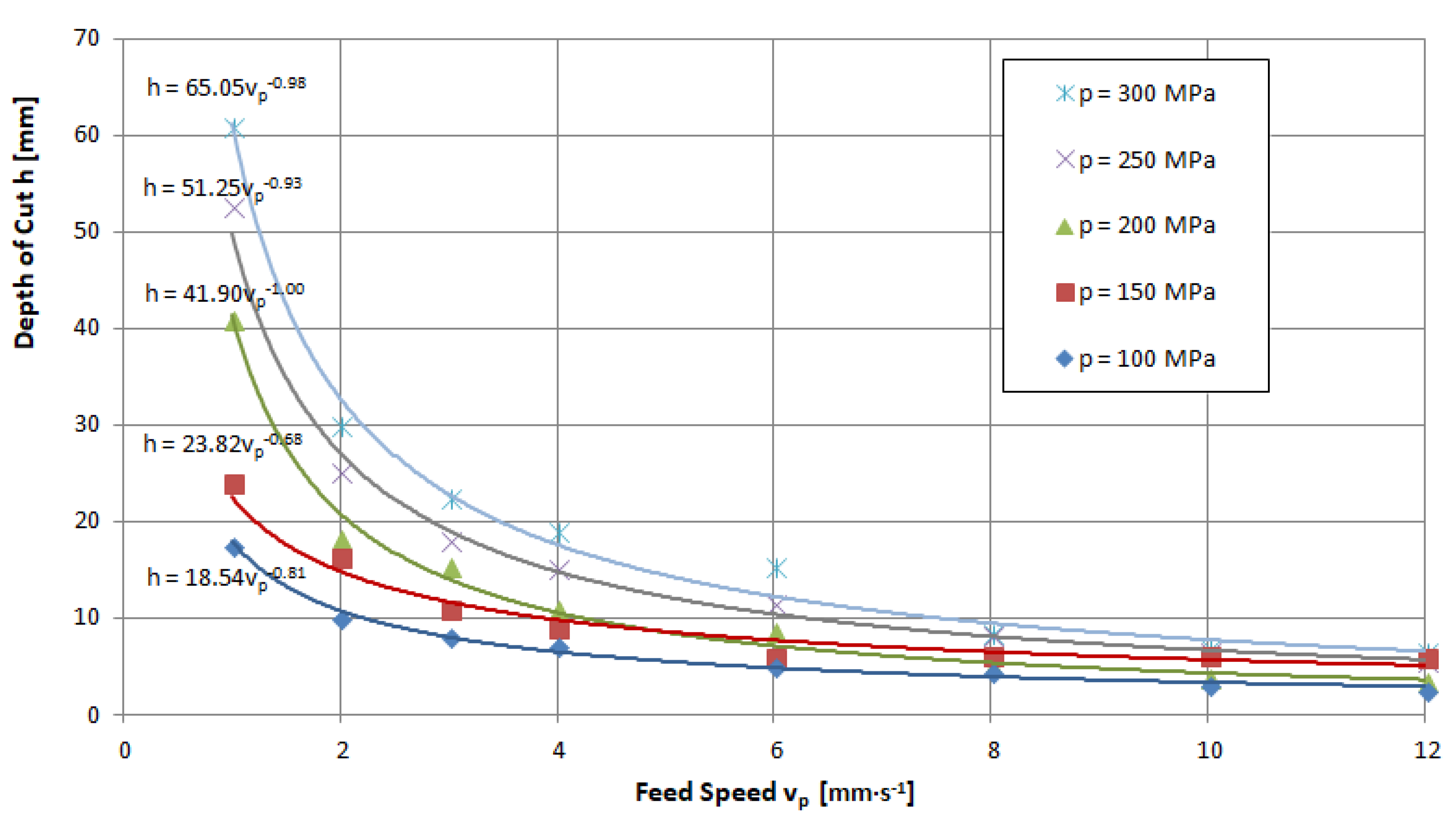 Materials 16 00647 g013