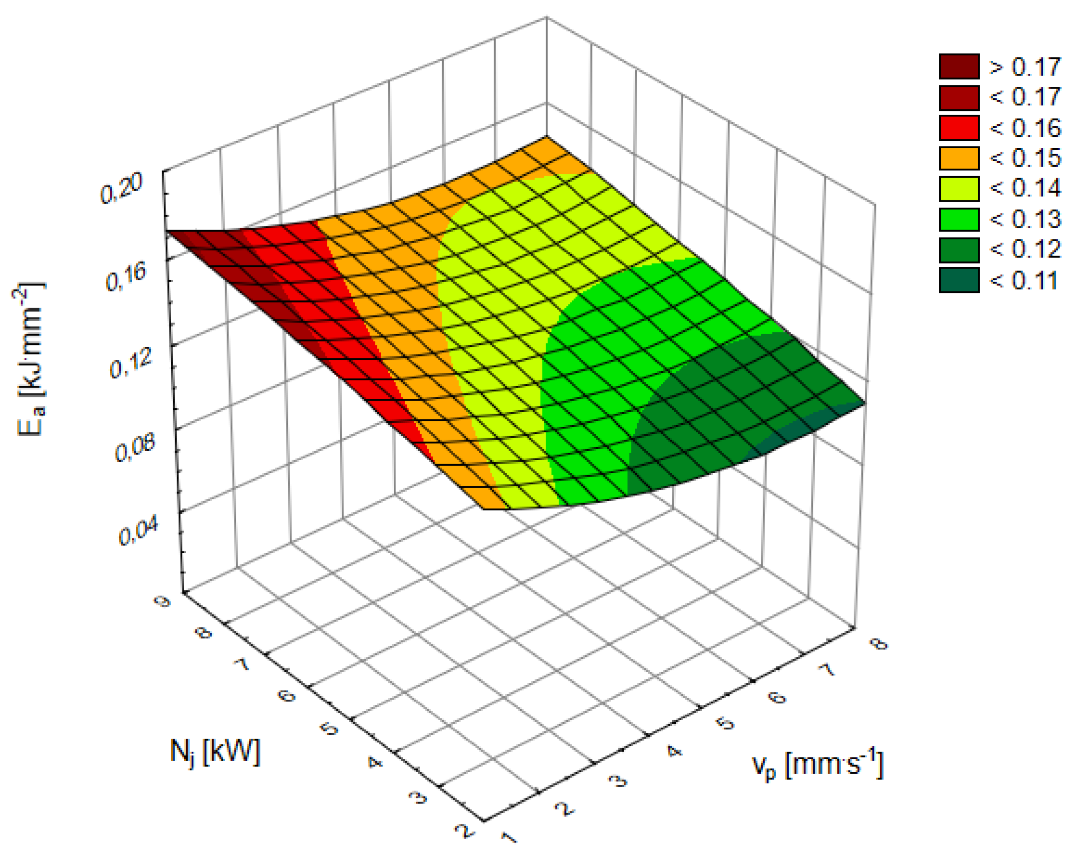 Materials 16 00647 g015