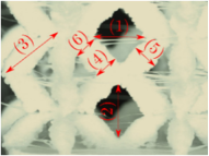 Materials 16 00649 i002