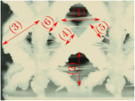 Materials 16 00649 i008