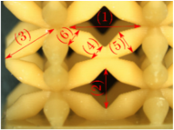 Materials 16 00649 i009