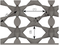 Materials 16 00649 i010