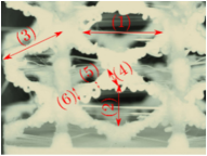 Materials 16 00649 i011