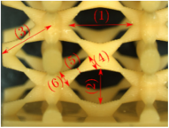 Materials 16 00649 i012