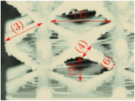 Materials 16 00649 i014