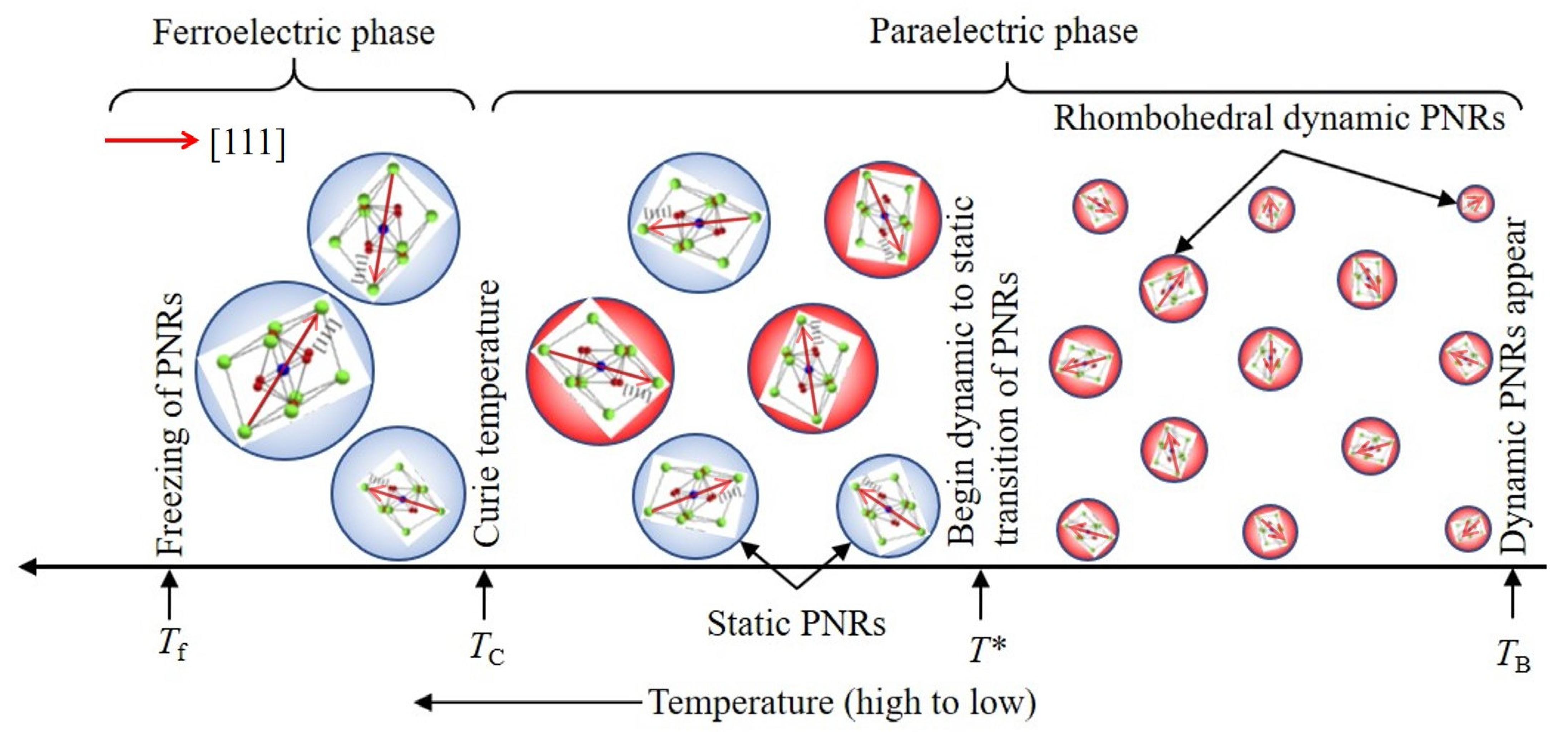 Materials 16 00652 g002