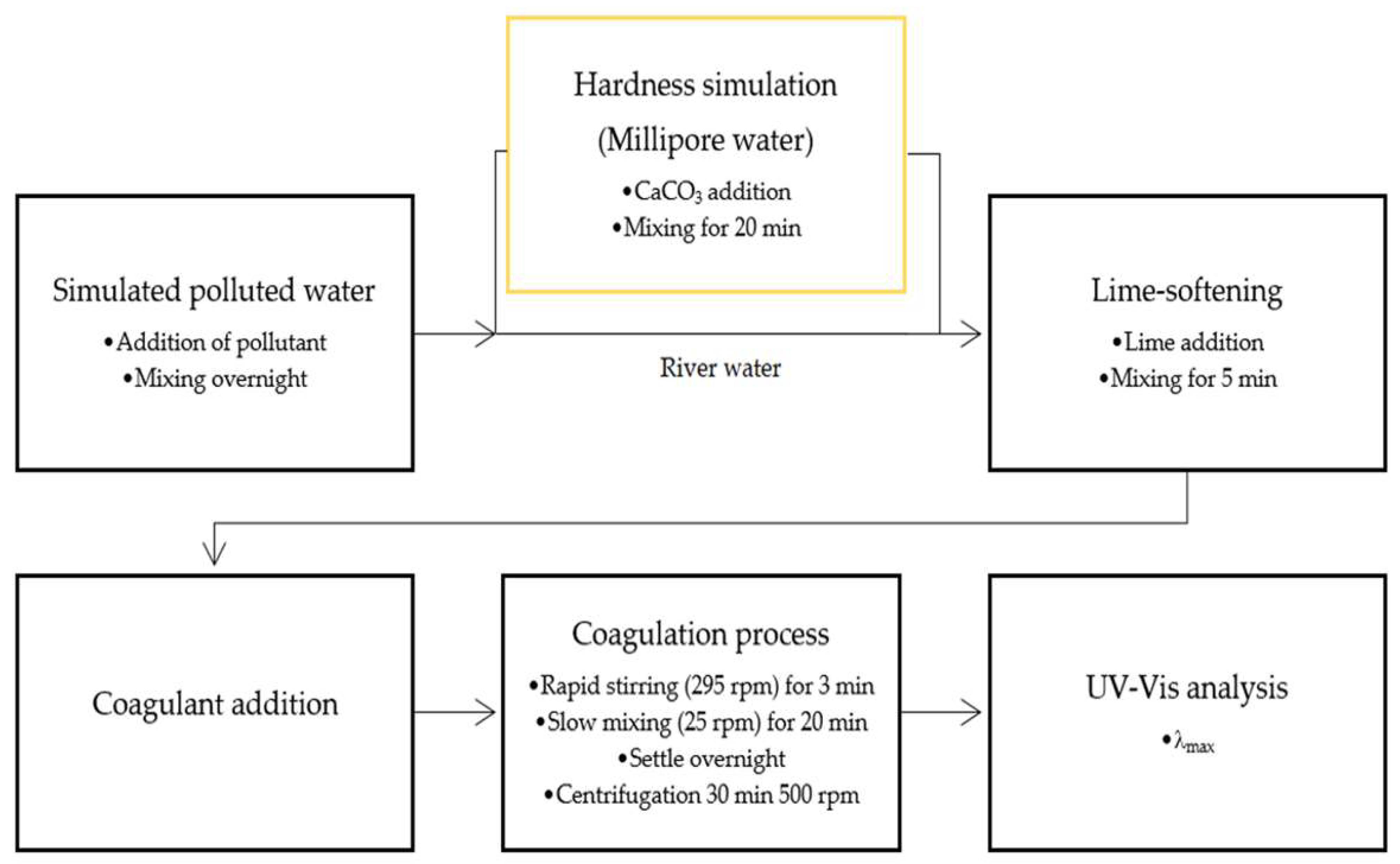 Materials 16 00655 g002