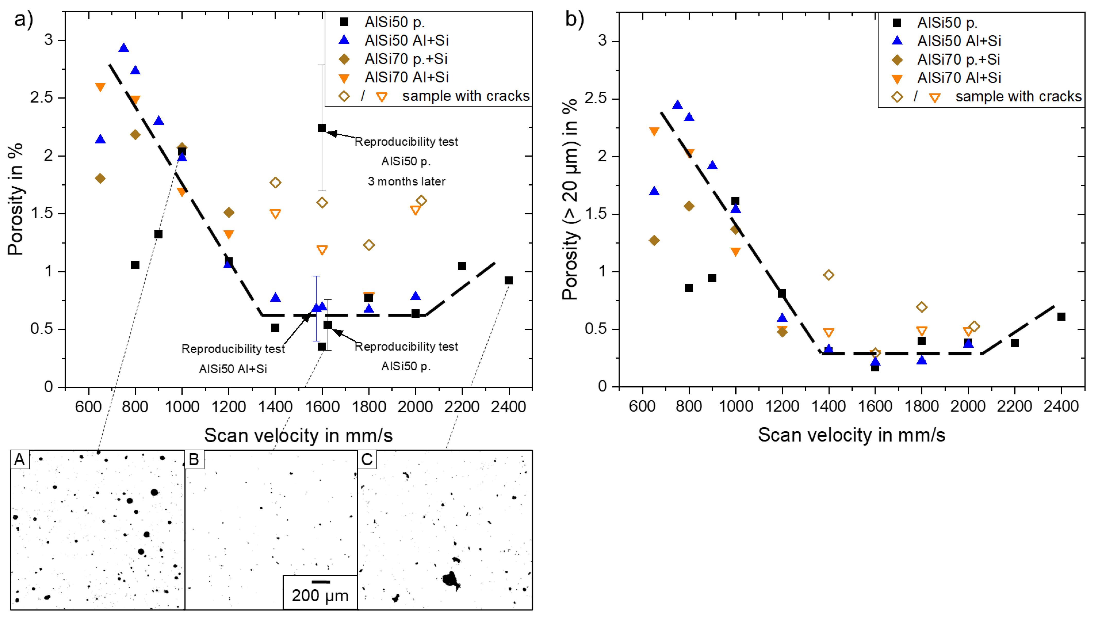 Materials 16 00657 g002