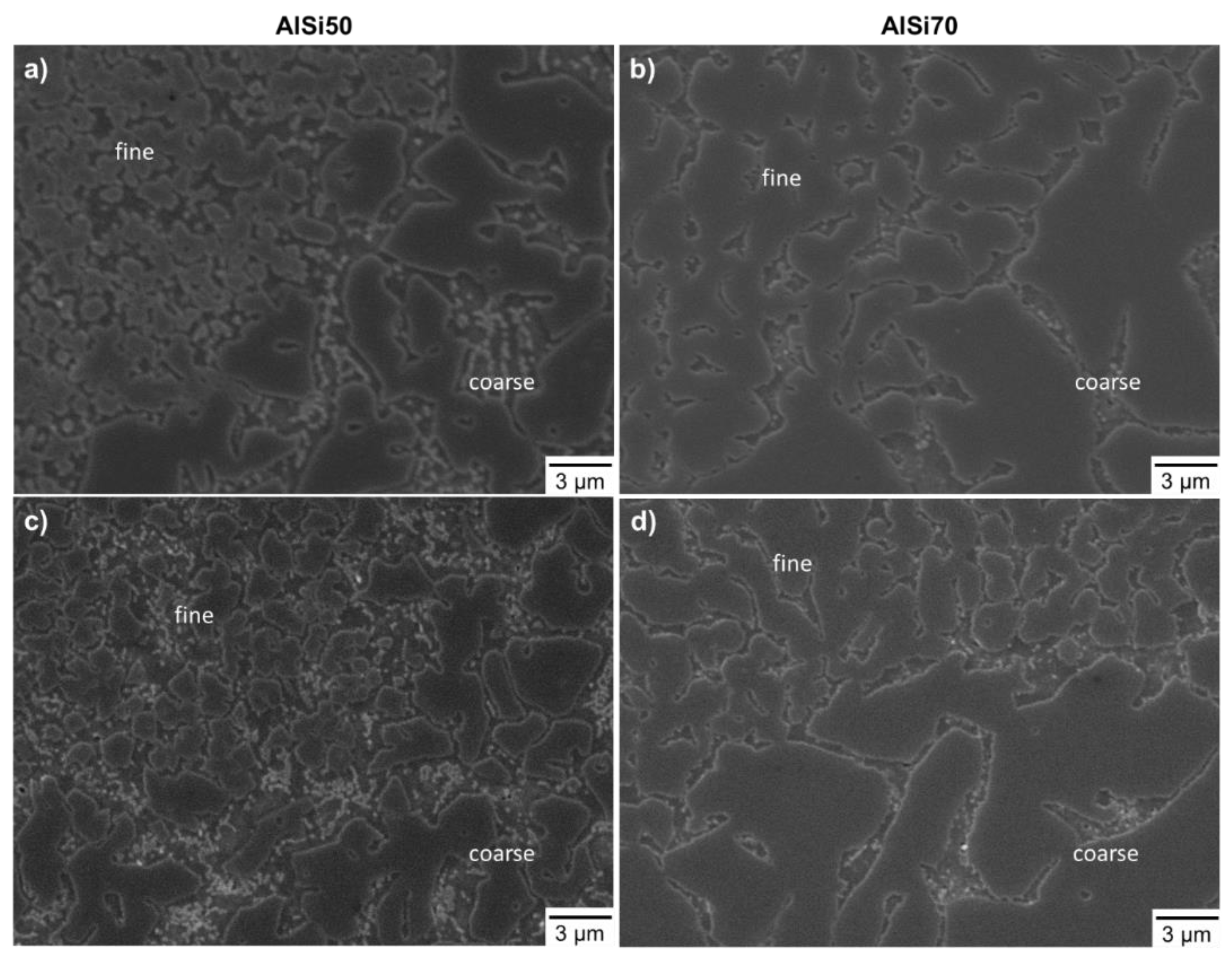 Materials 16 00657 g004
