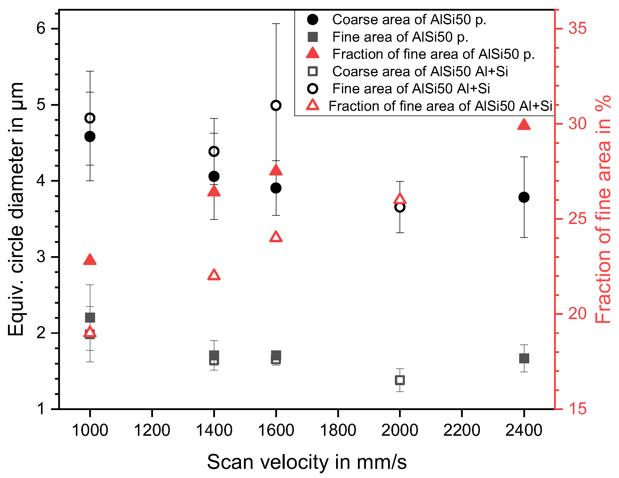 Materials 16 00657 g005