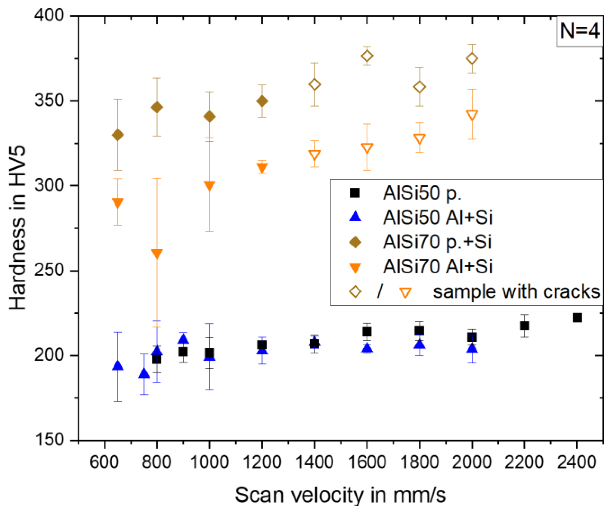 Materials 16 00657 g006