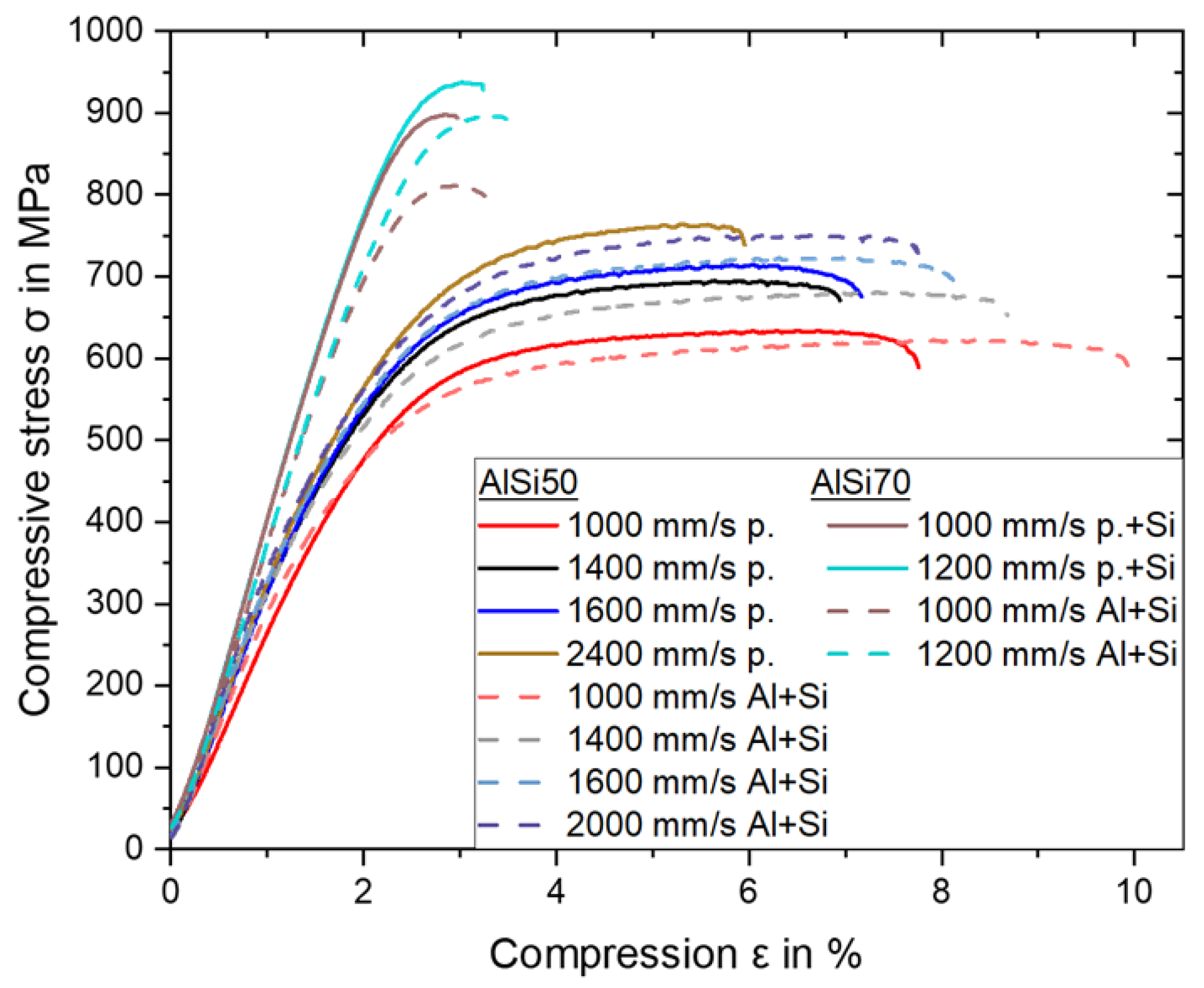 Materials 16 00657 g007
