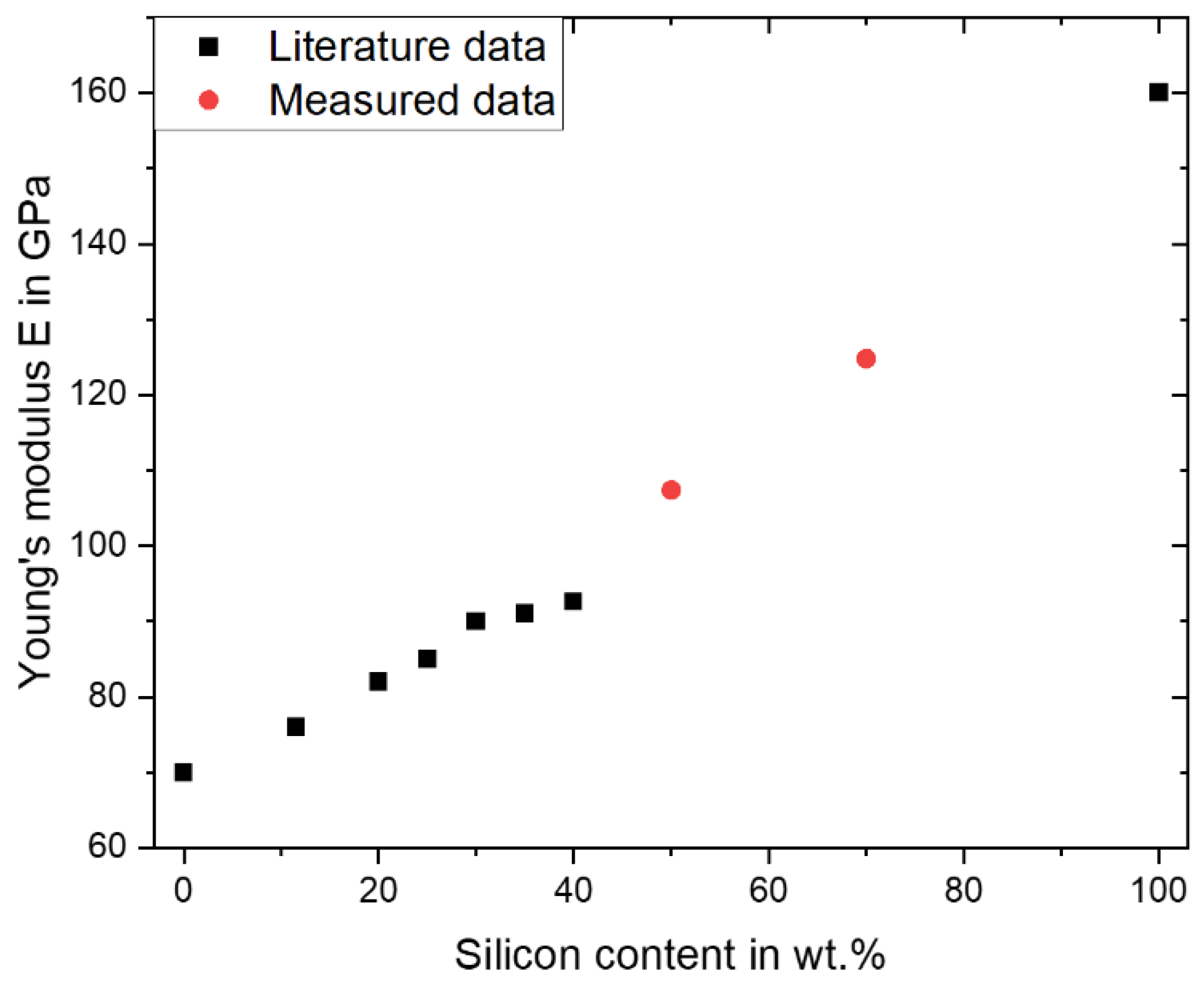 Materials 16 00657 g008