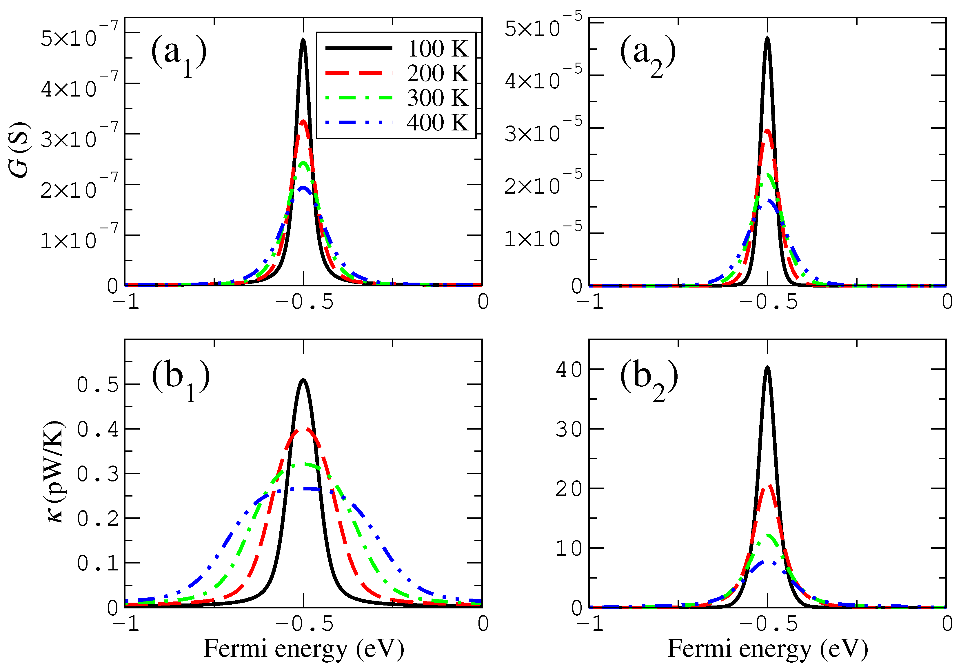 Materials 16 00660 g004
