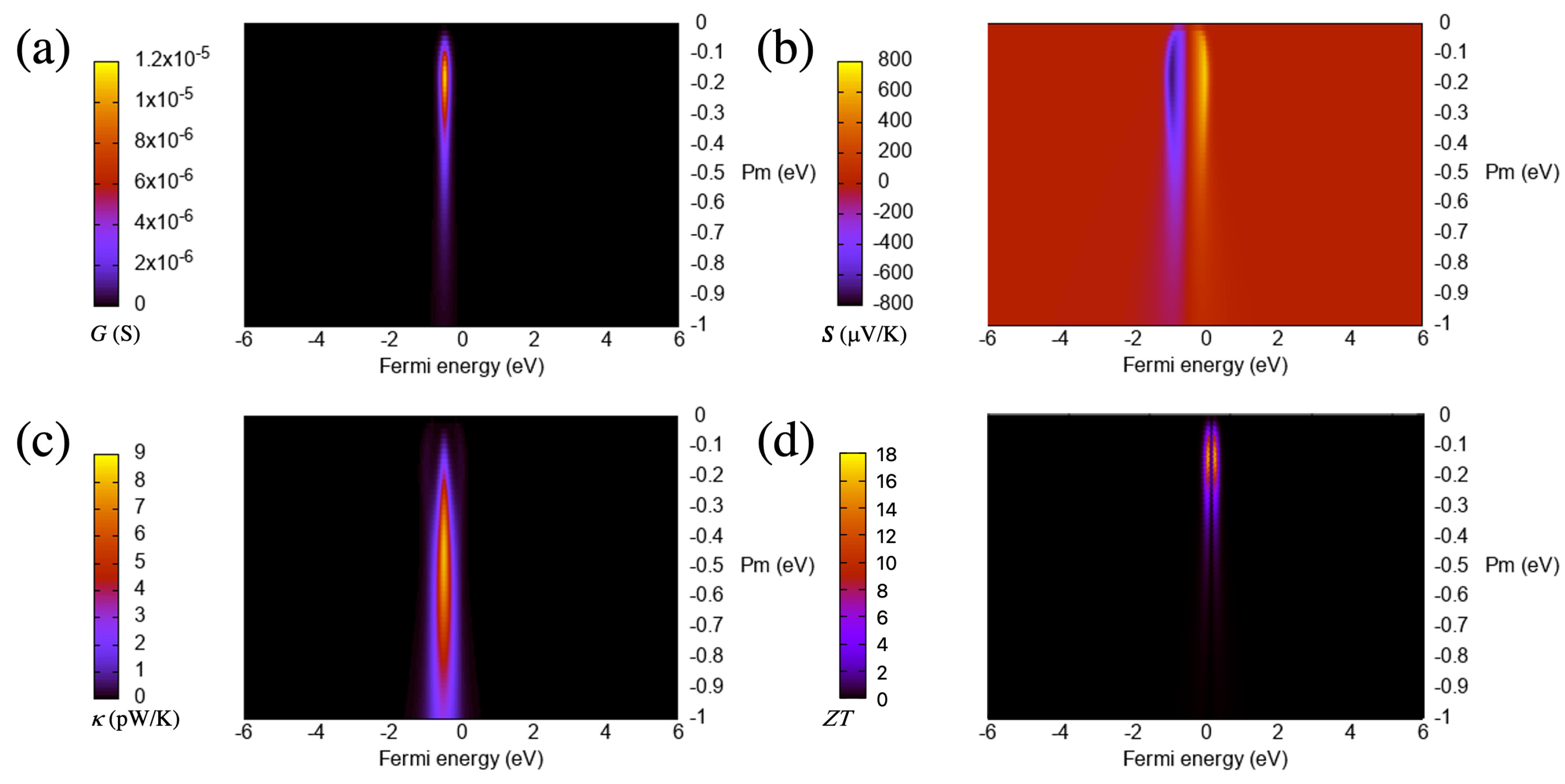 Materials 16 00660 g006