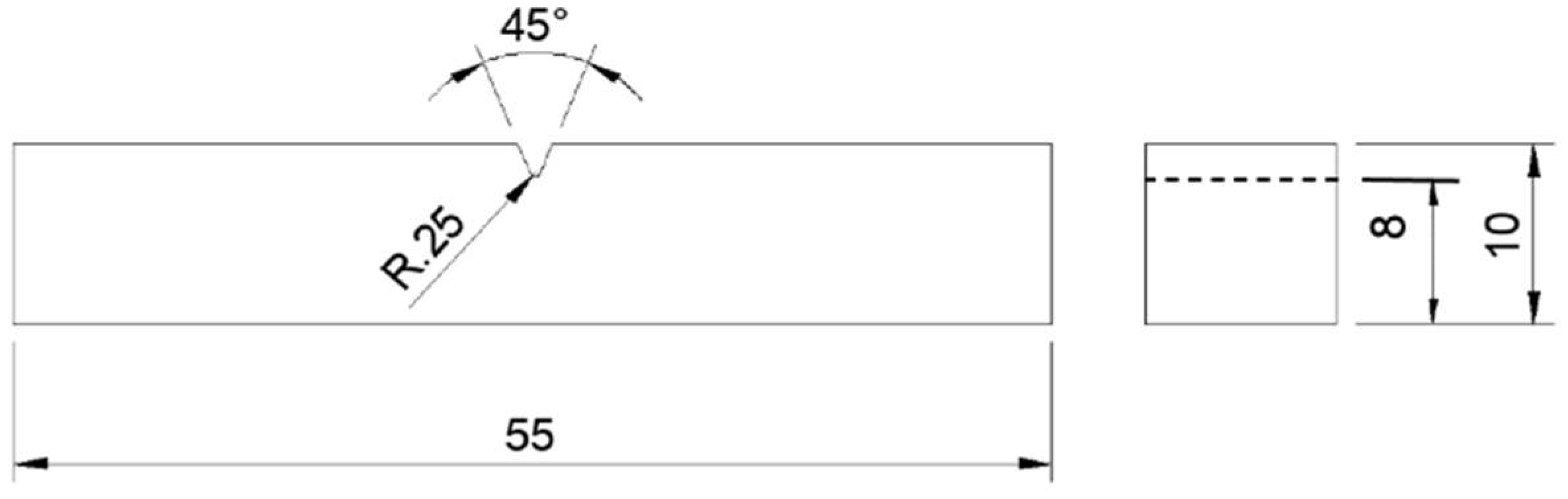 Materials 16 00663 g002