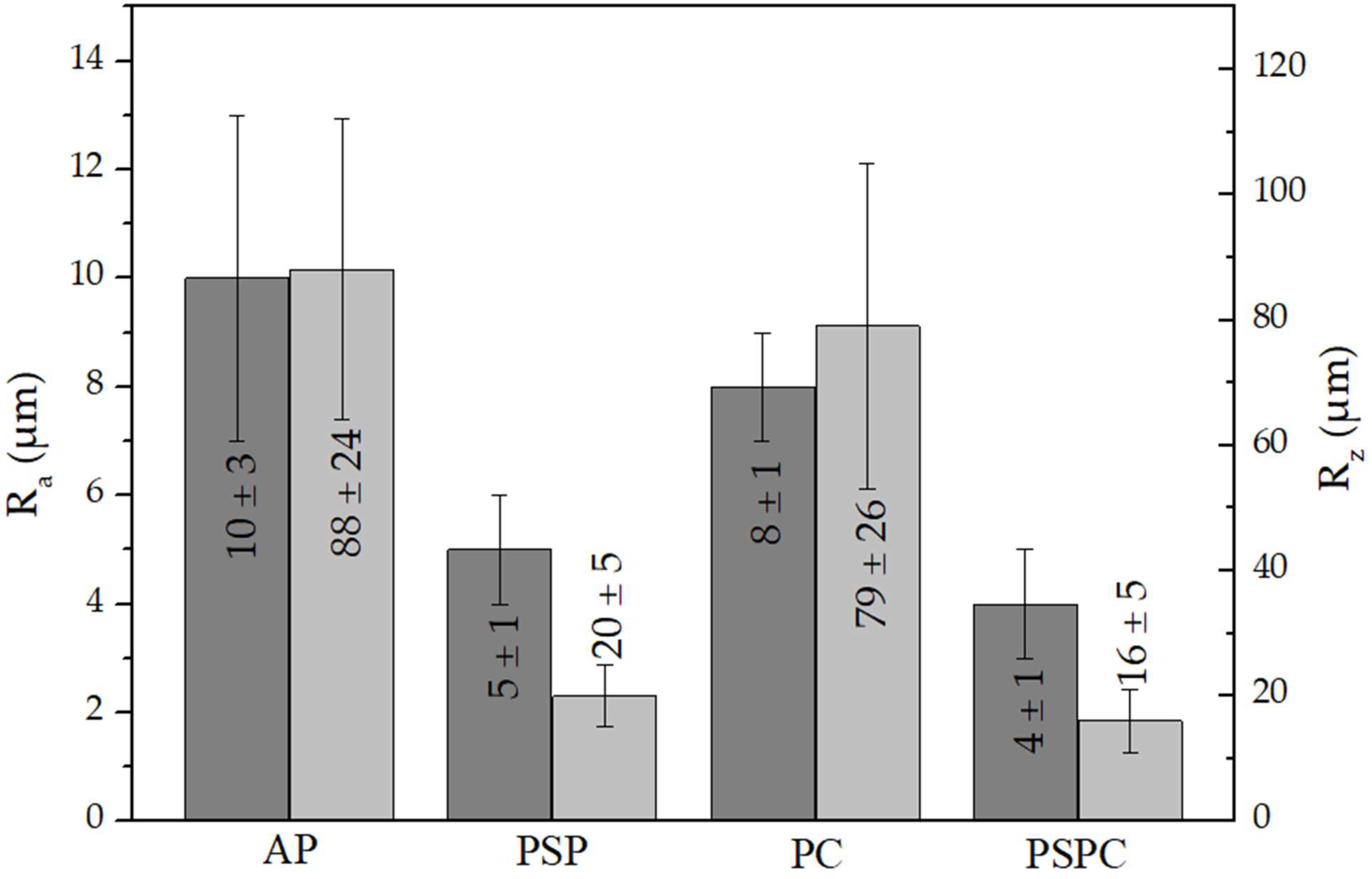 Materials 16 00663 g007