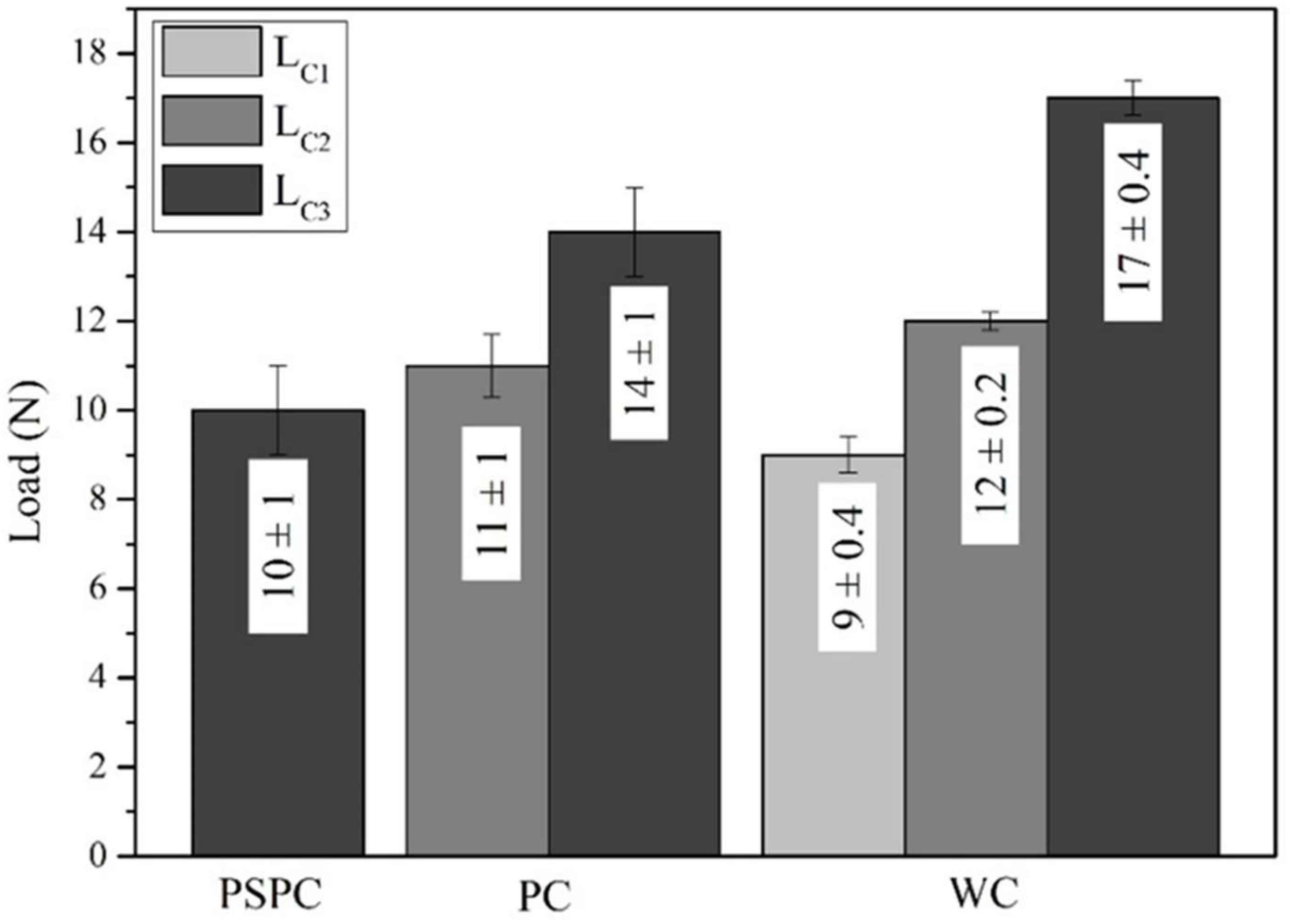 Materials 16 00663 g011