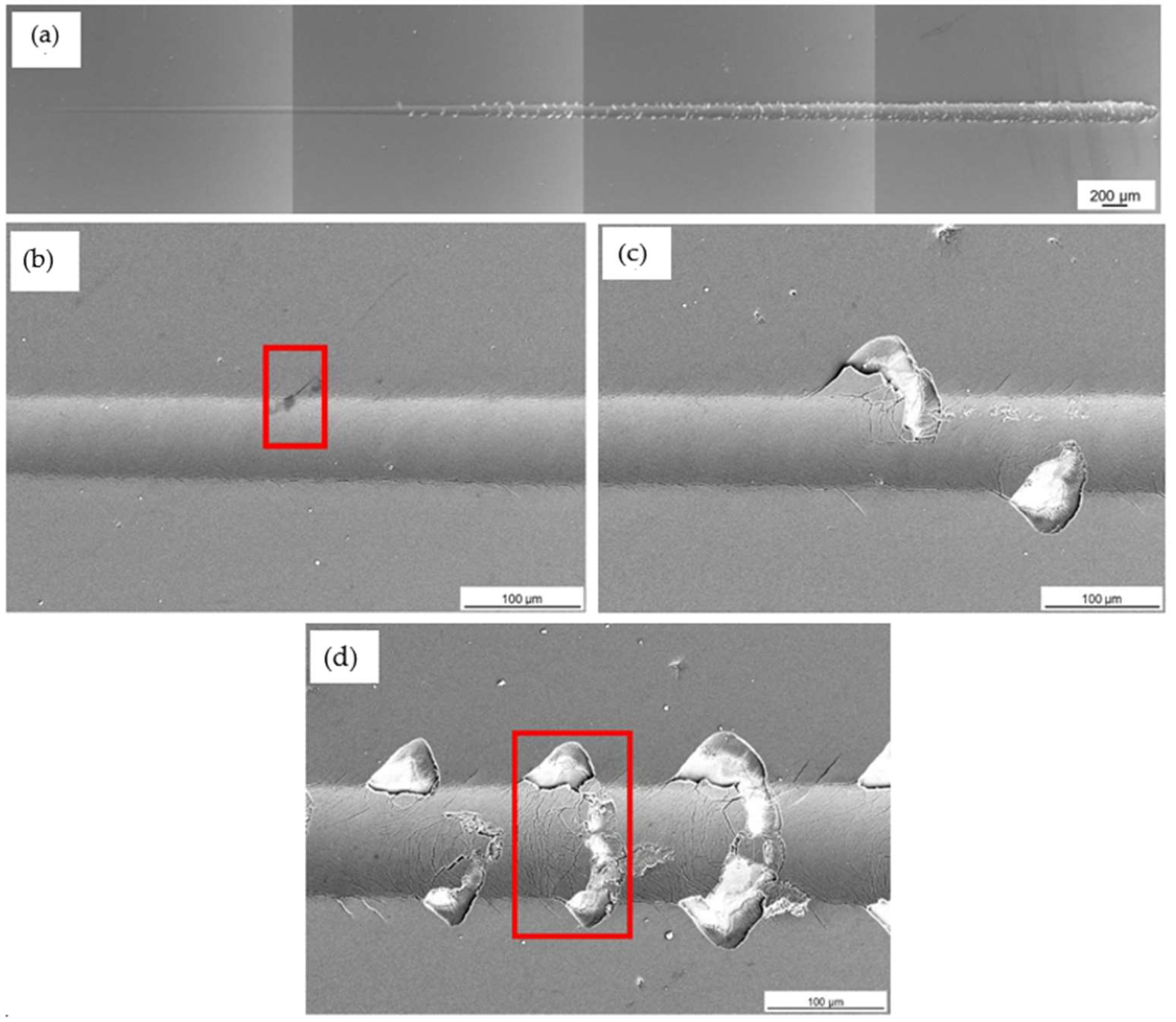 Materials 16 00663 g014