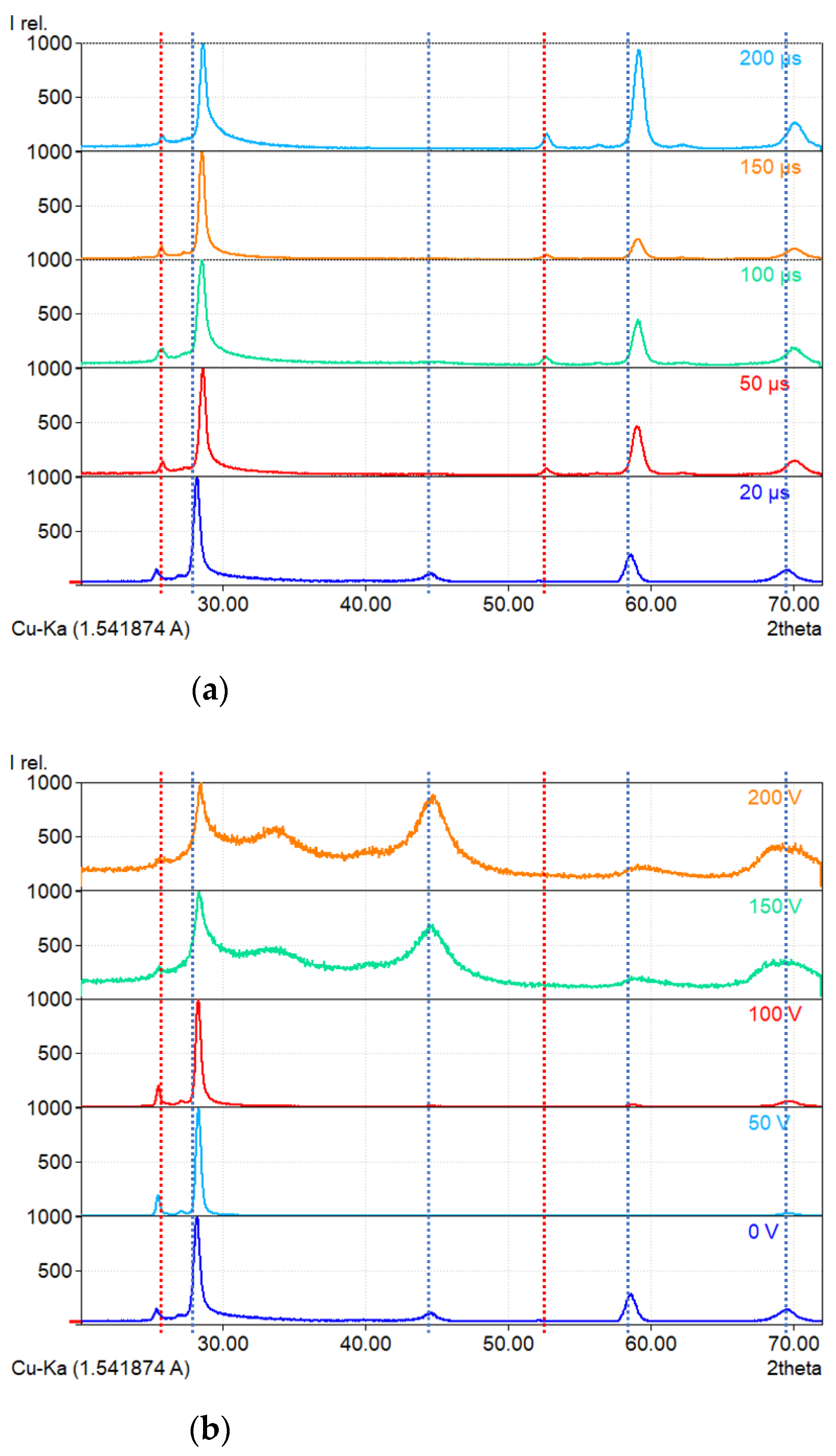 Materials 16 00664 g001