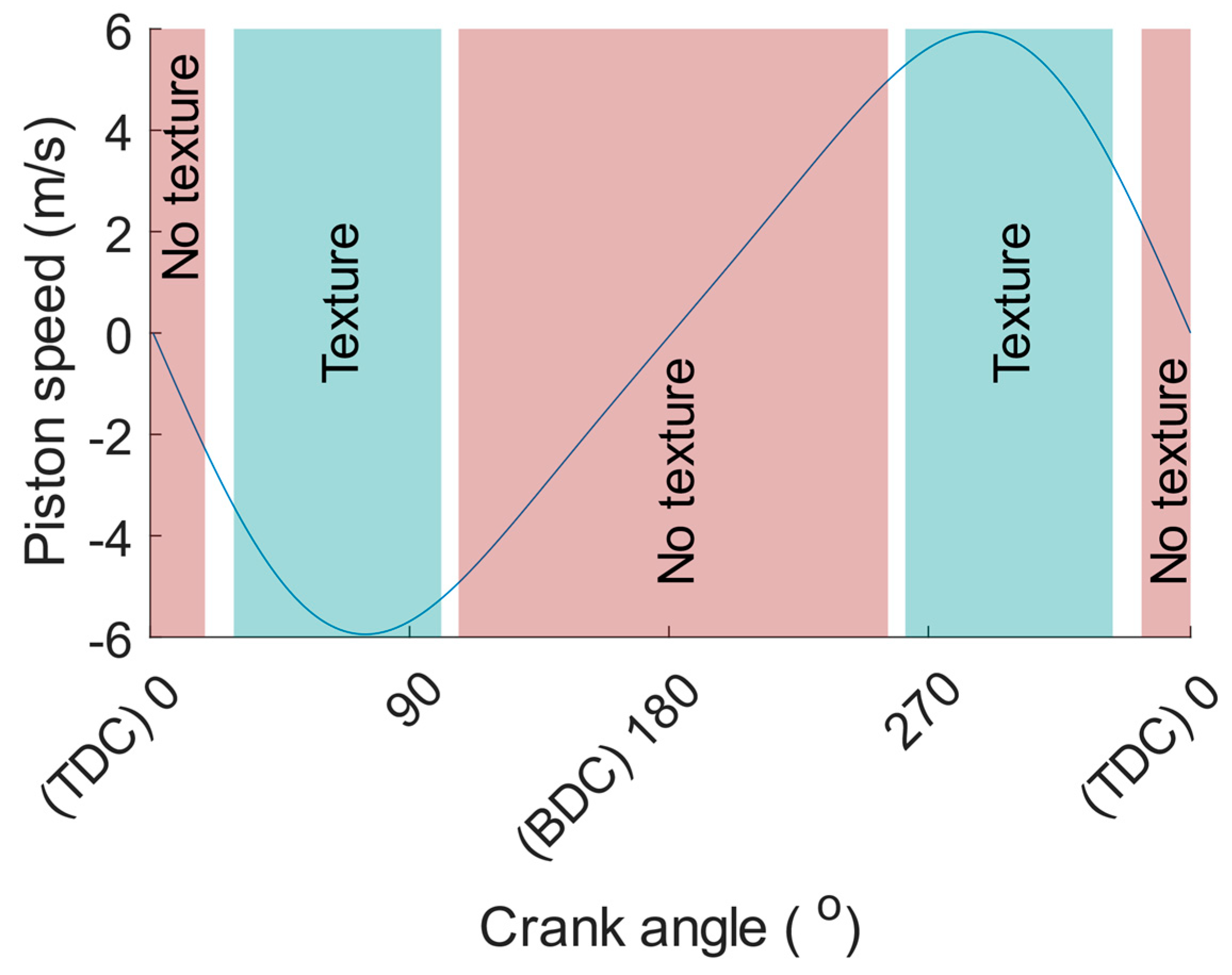 Materials 16 00665 g004