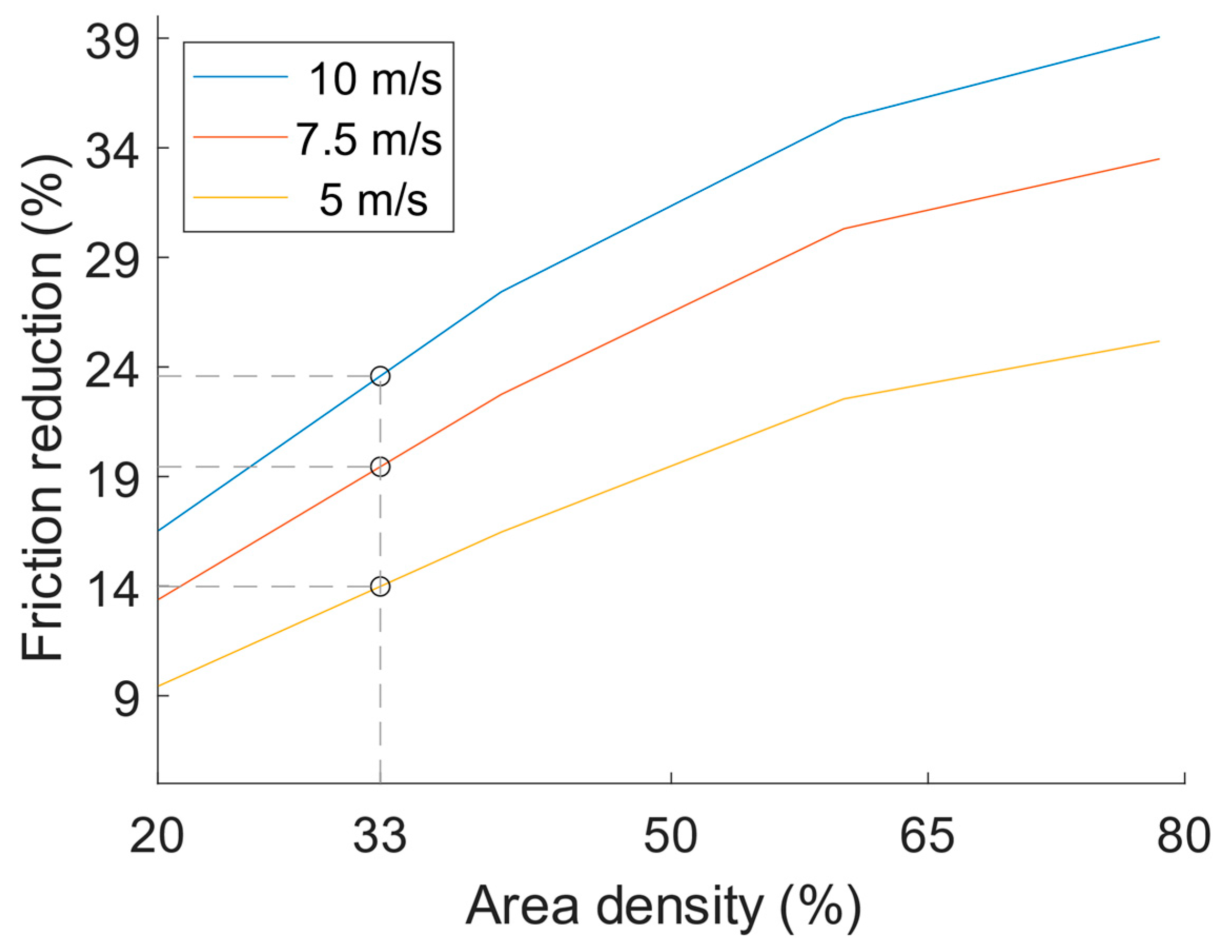Materials 16 00665 g005