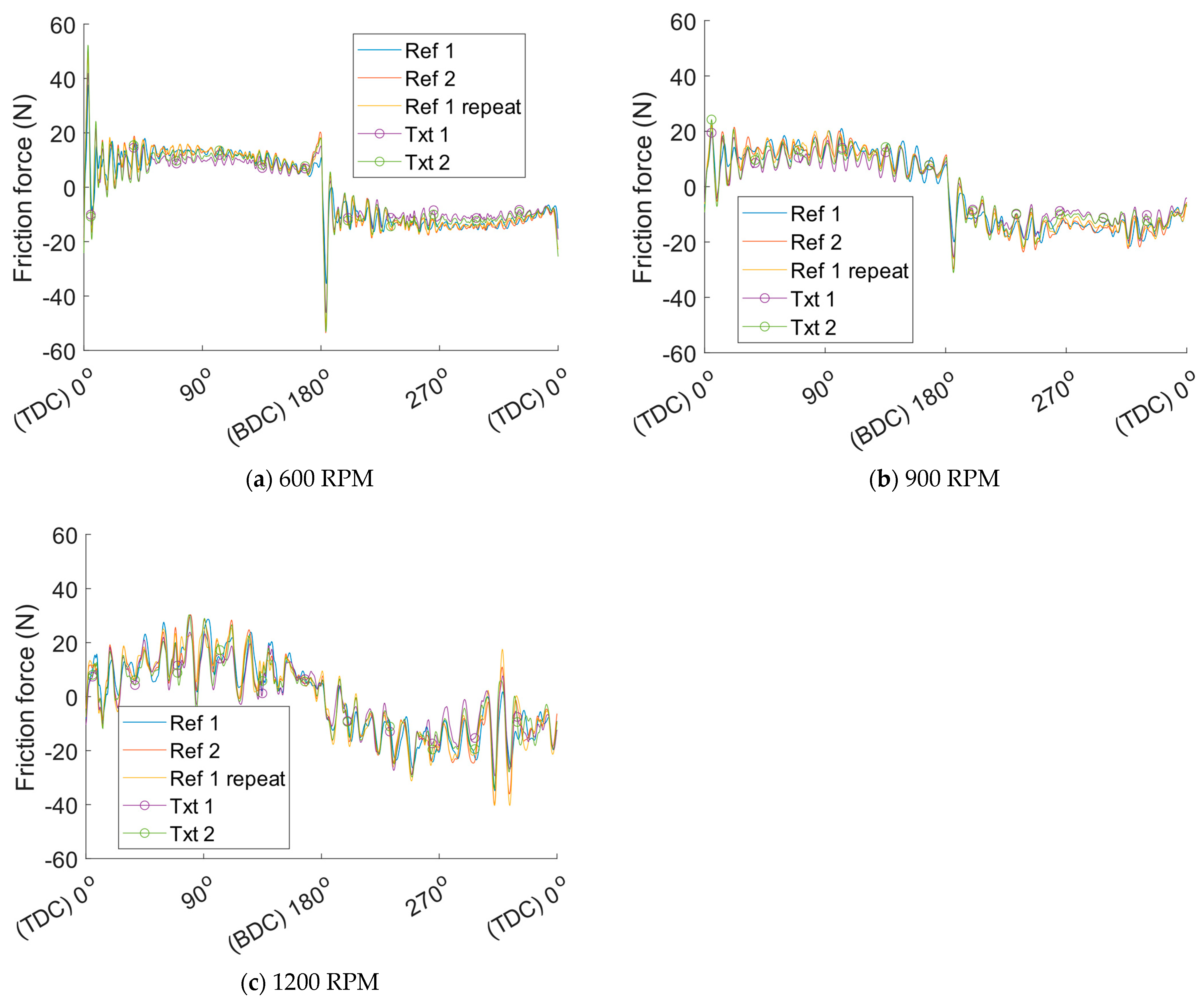 Materials 16 00665 g007