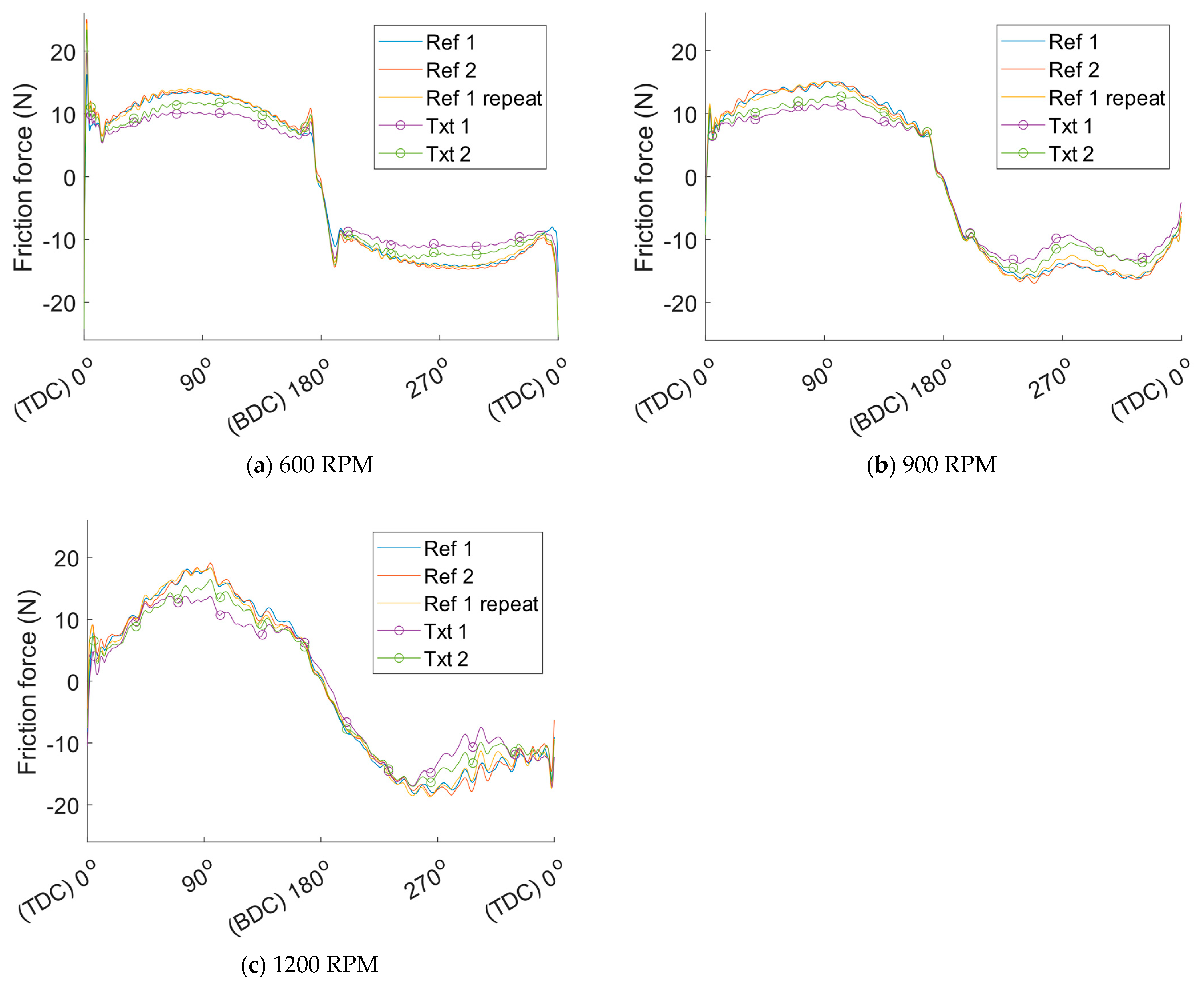 Materials 16 00665 g008